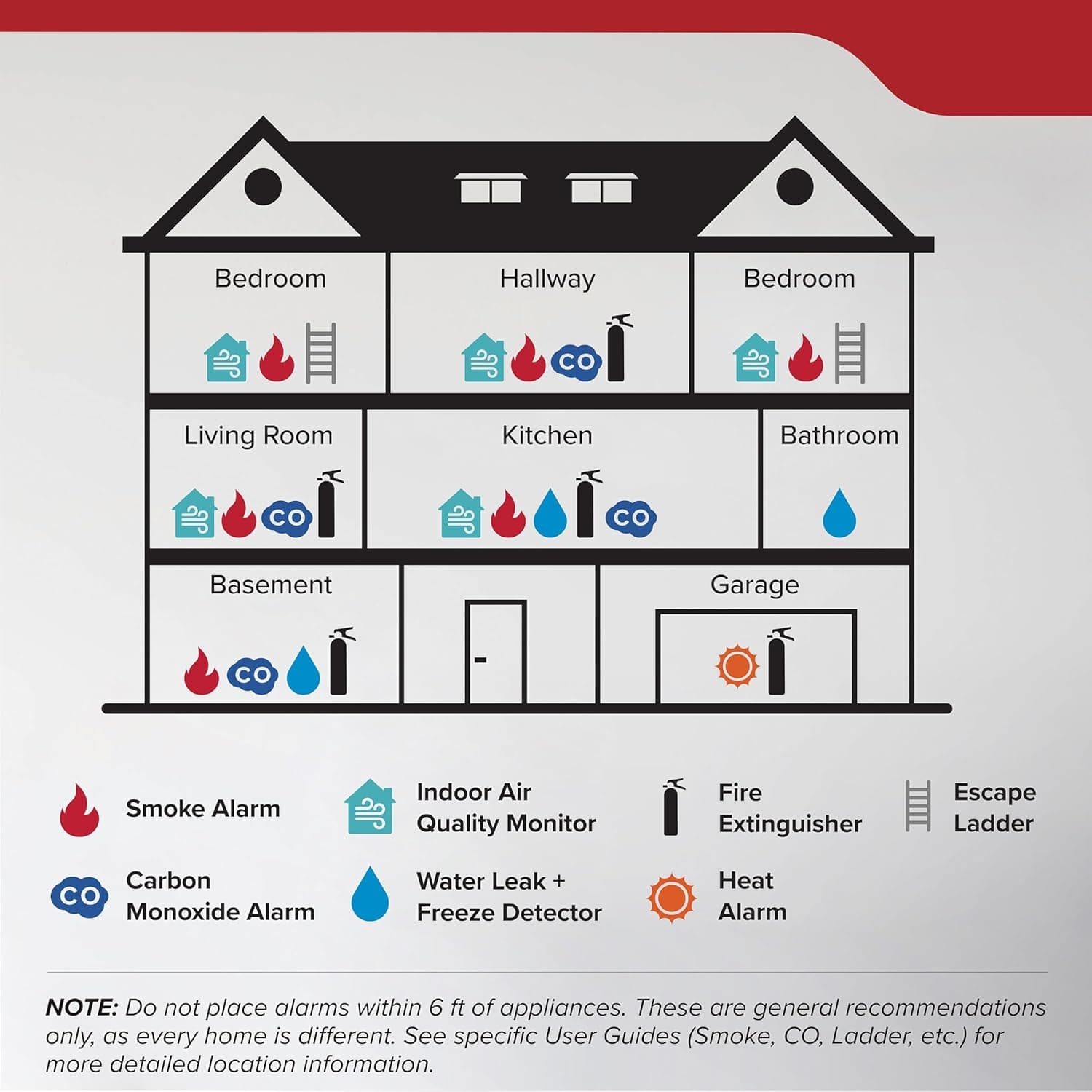 Bình Chữa Cháy Đa Năng Kidde Cho Nhà, Văn Phòng, Ký Túc Xá, Nhà Ở, 1A10BC, 2 Gói - Image 13