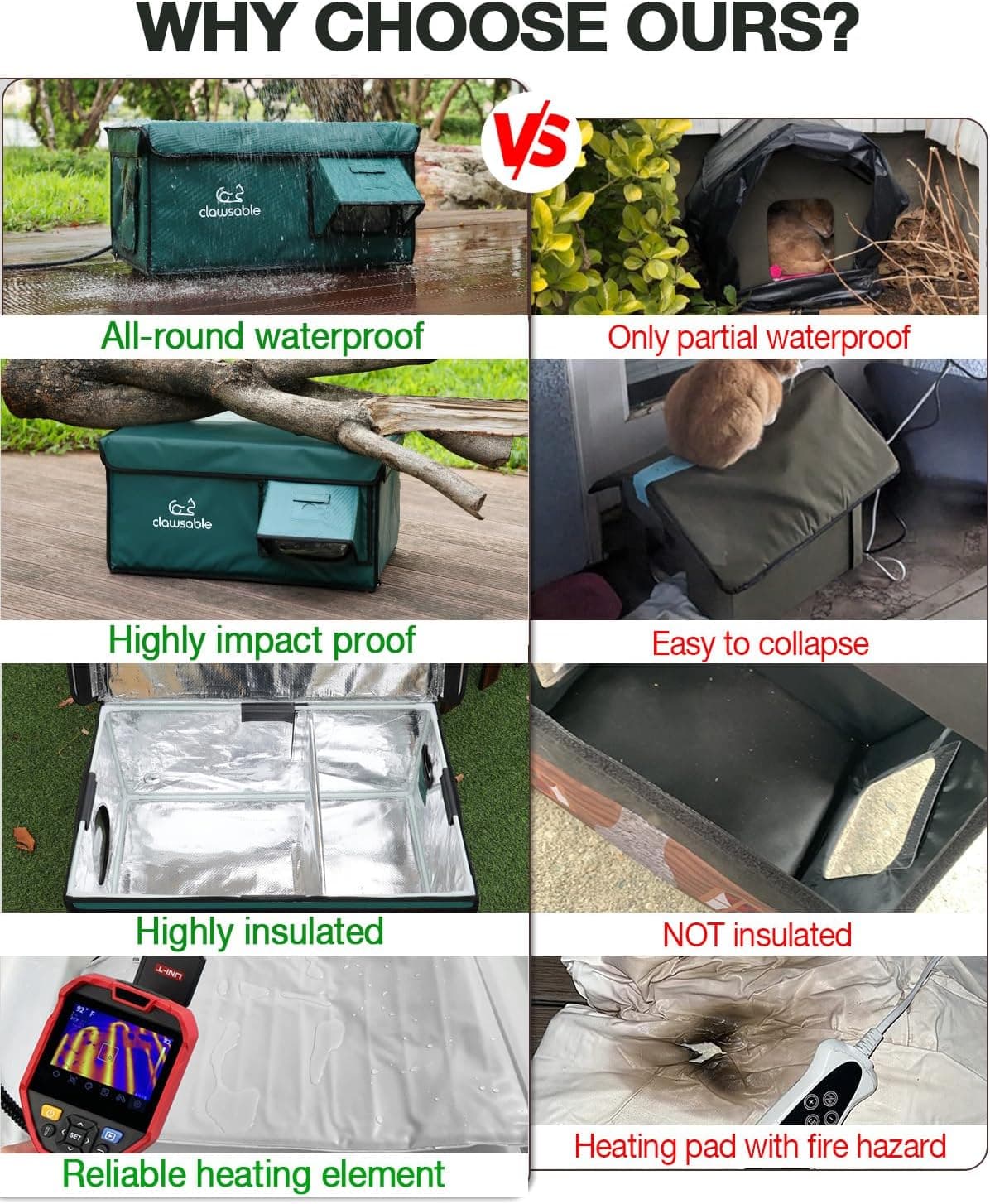 Indestructible Heated Cat House for Outside Cats Winter, 100% Weatherproof, Safe Escape Door, Insulated Outdoor Cat Shelter with Heater for Feral Barn Cat Kitty (Forest Green, 12.6"x16.5"x12.6") Forest Green 12.6"x16.5"x12.6" - Image 6