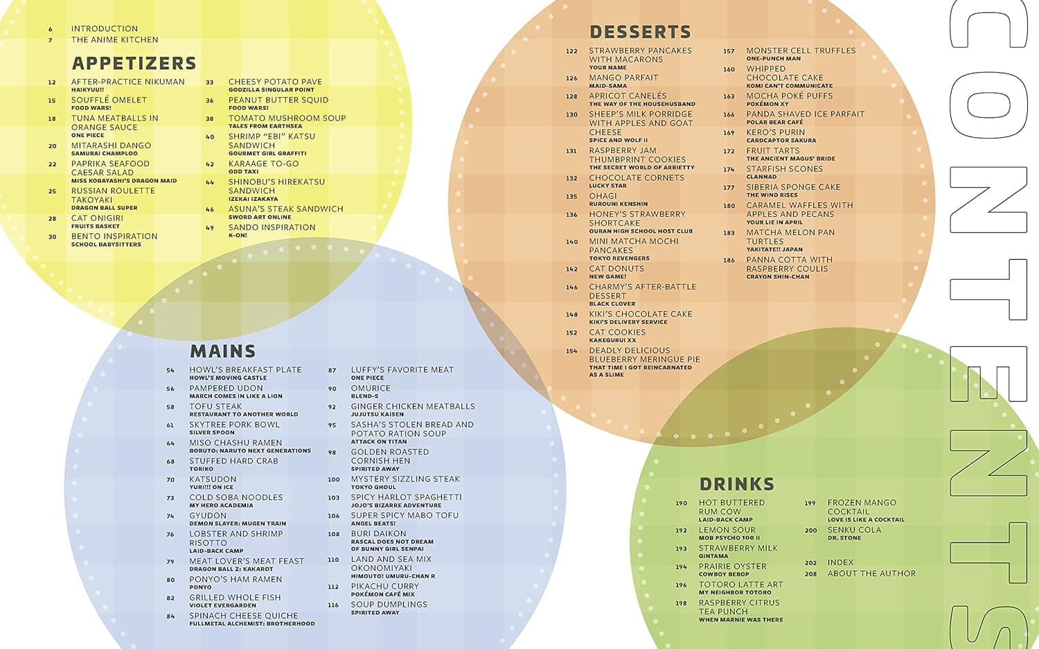 The Anime Chef Cookbook: 75 Iconic Dishes from Your Favorite Anime - Image 3