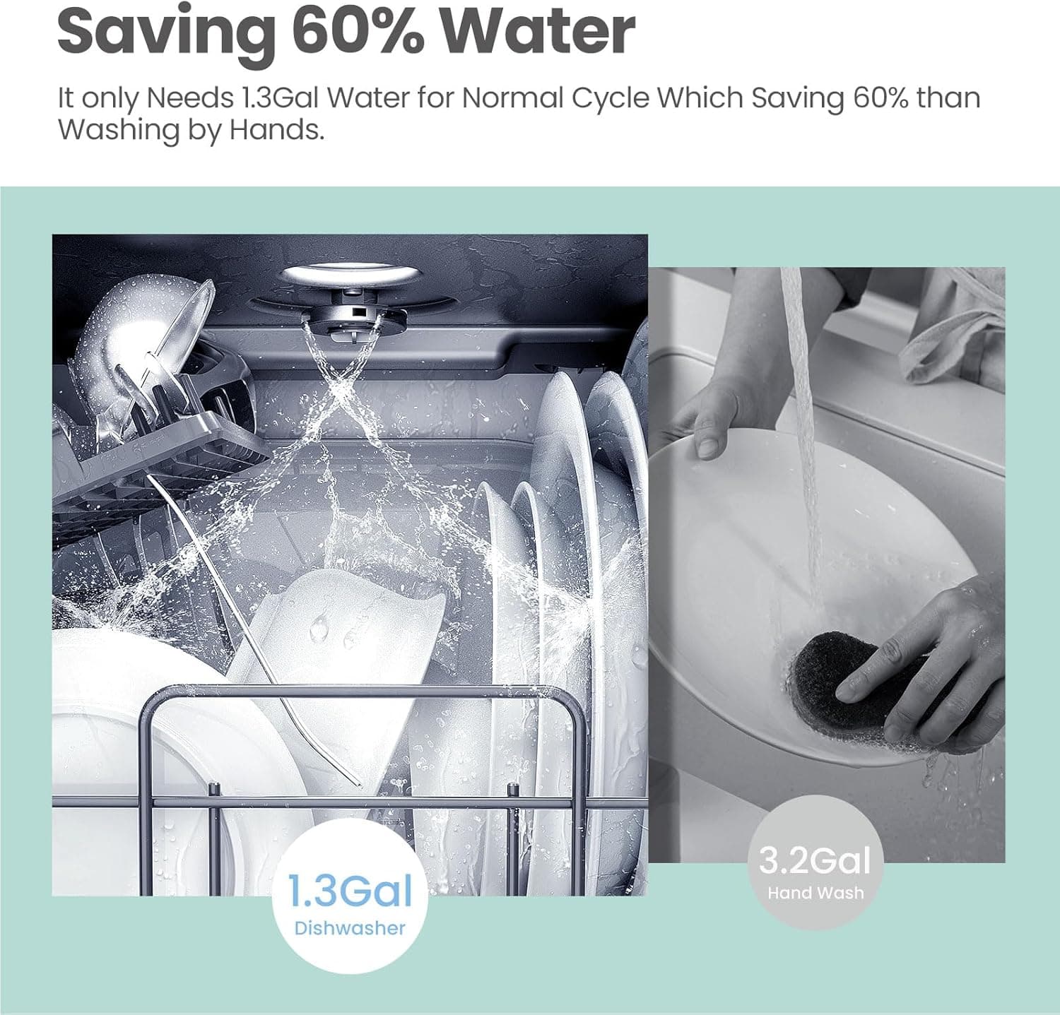 Lave-vaisselle portable mini COMFEE' de comptoir avec réservoir d'eau intégré de 5L pour appartements et VR, sans raccordement nécessaire, 6 programmes, 36 - Image 10