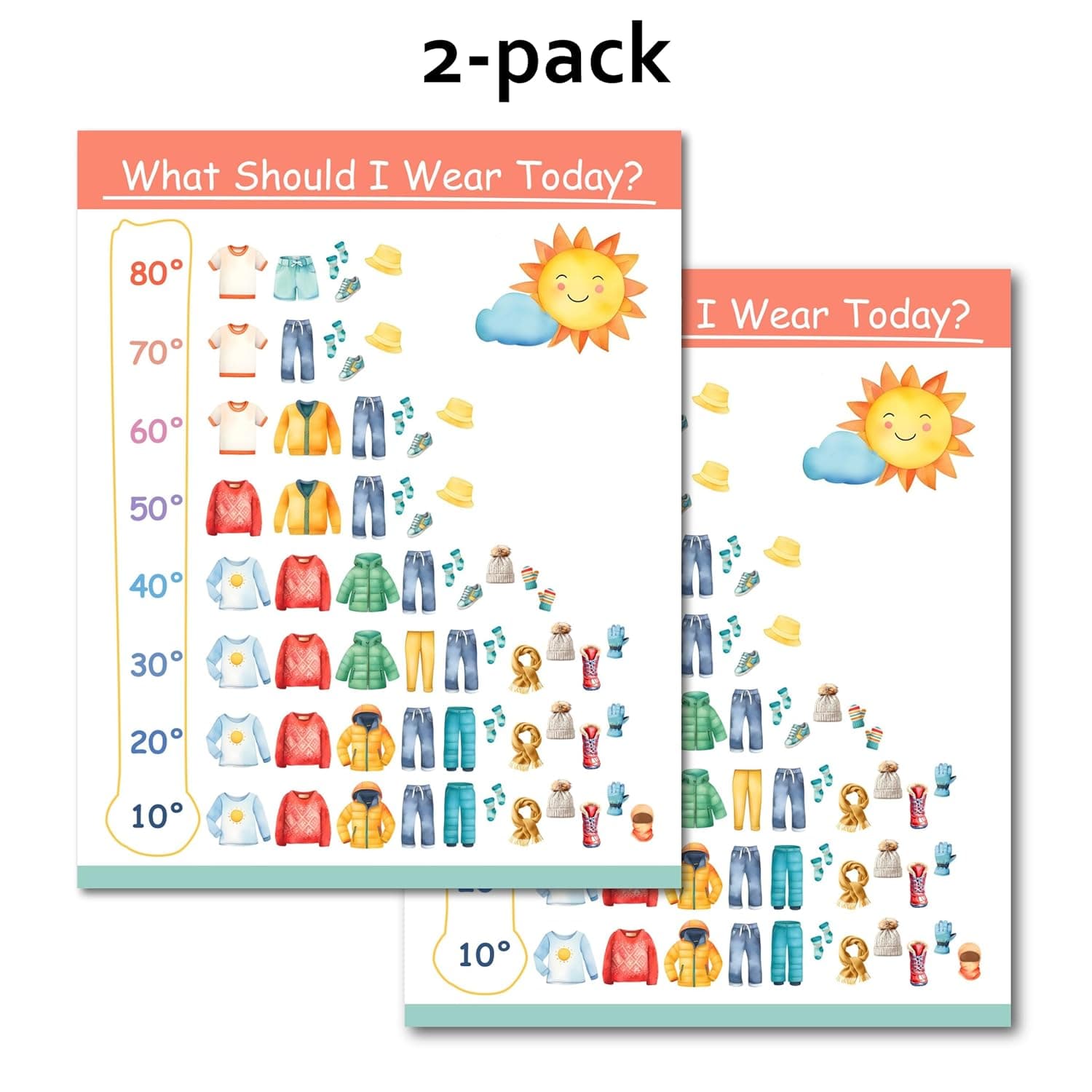 Weather Poster (2-Pack) | Temperature Dressing Guide for Kids | Weather Clothing Chart - USA Made - 10.75x13.5 inches | Weather Poster - Image 3