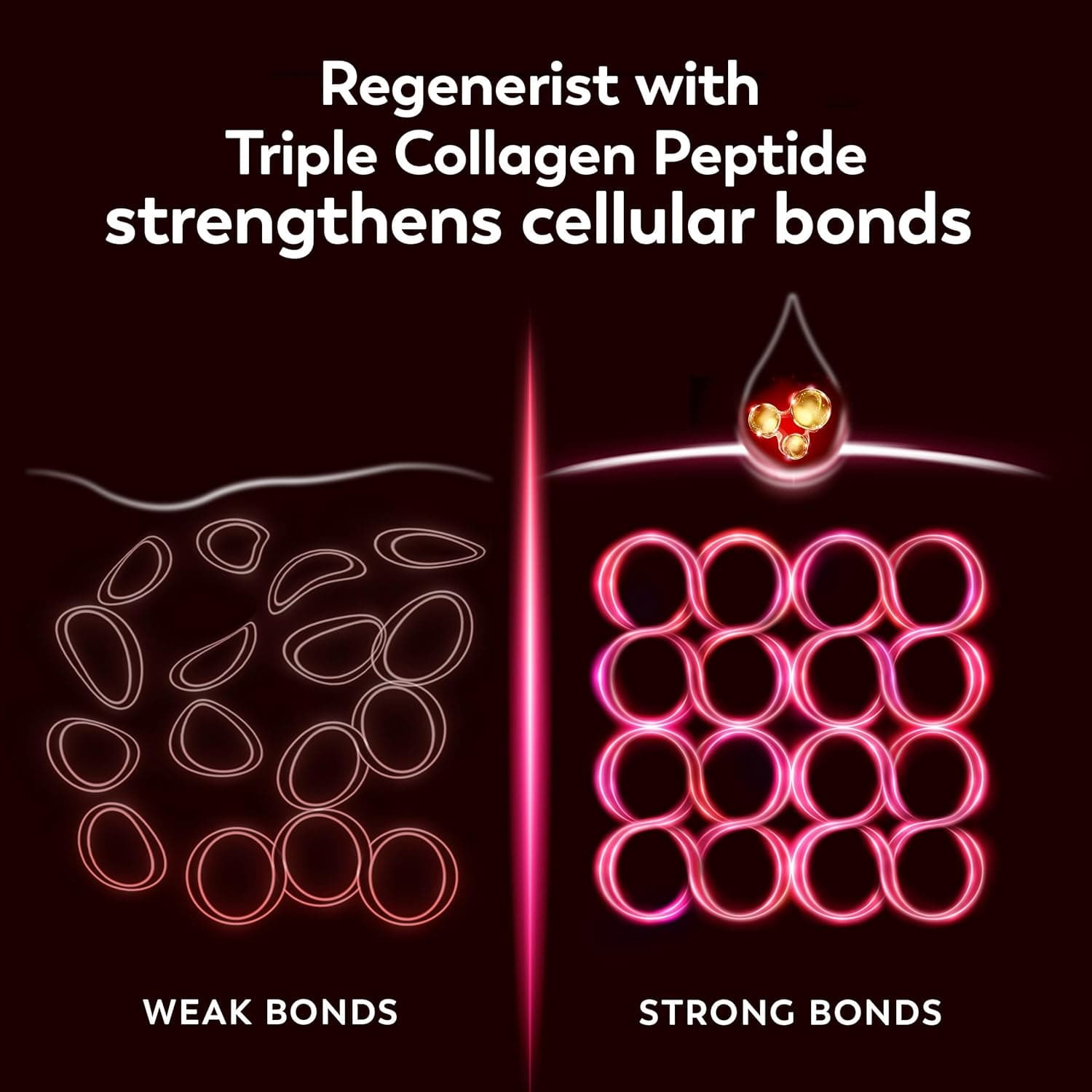 Olay Face Moisturizer, Regenerist Micro-Sculpting Cream for Women, Fragrance-Free - Anti-Aging, Anti-Wrinkle, Firming Skin Care - Triple Collagen Cream, Peptide, Hyaluronic Acid, Niacinamide, 1.7oz Fragrance-Free 1.7 Ounce (Pack of 1) - Image 7