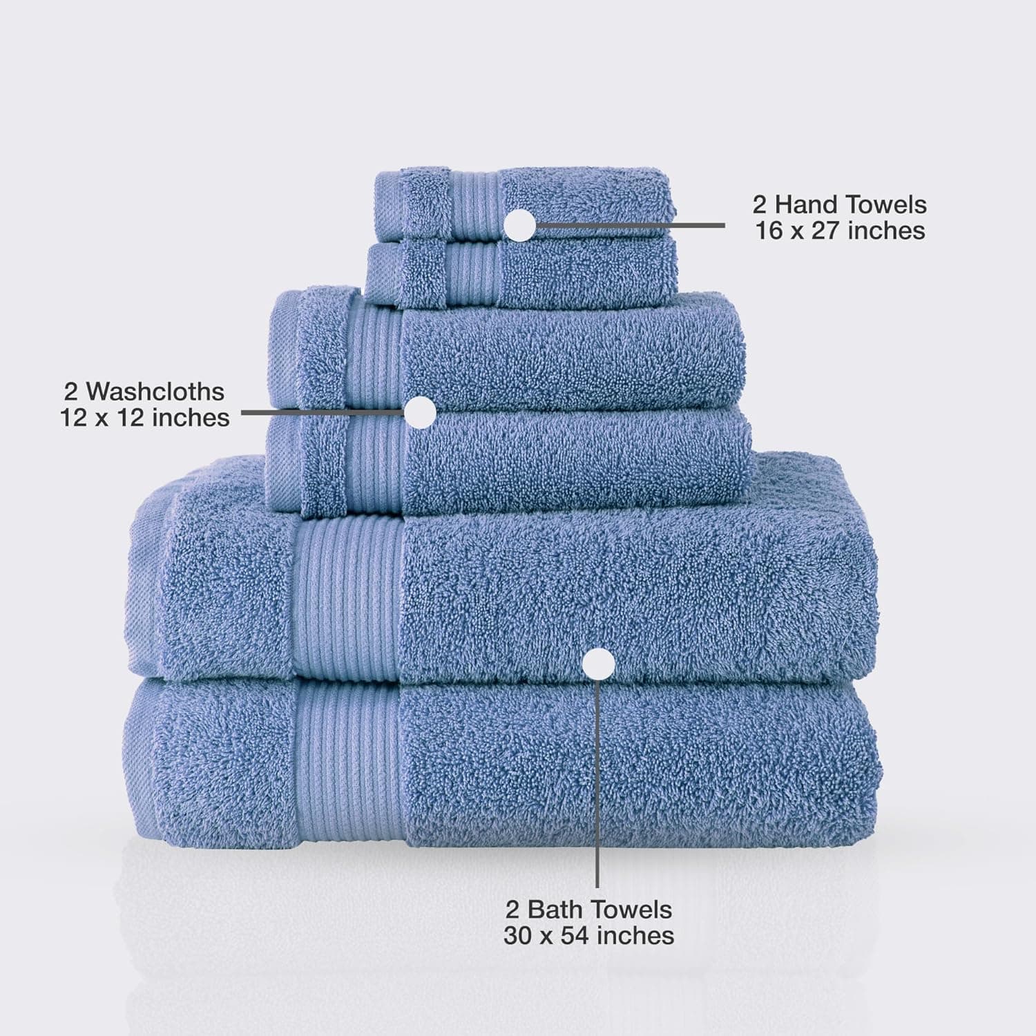 Classic Turkish Towels CTT - Luxury 6 Piece Towel Set, 100% Turkish Cotton, Quick Drying, Highly Absorbent & Comfy, Includes 2 Bath Towels, 2 Hand Towels & 2 Washcloths | (Blue) Blue 6-Piece Towel Set - Image 6