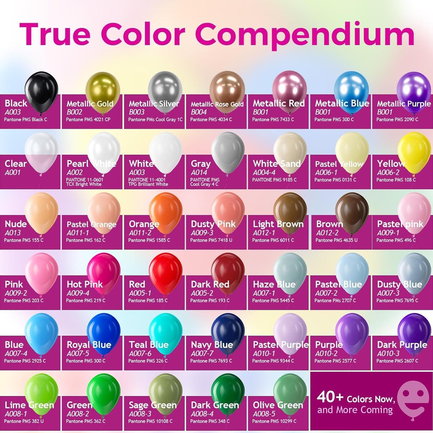 Bezente Assorted Rainbow Latex Balloons, 100 Pack 12 inch Round Helium Bright Color Balloons for Birthday Bridal Shower Wedding Party Decorations 12inch (Normal) A001-assorted - Image 3