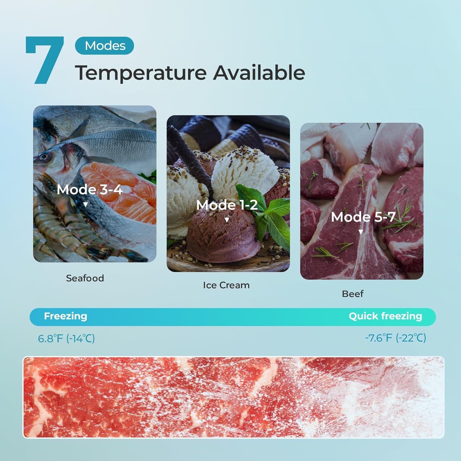 EUHOMY 2.1 Cubic Feet Freezer, Single Door Compact Mini Freezer with Reversible Stainless Steel Door, Removable Shelves, Small freezer for Home/Dorms/Apartment/Office, New Silver Silver 2.1 CU.FT - Image 5