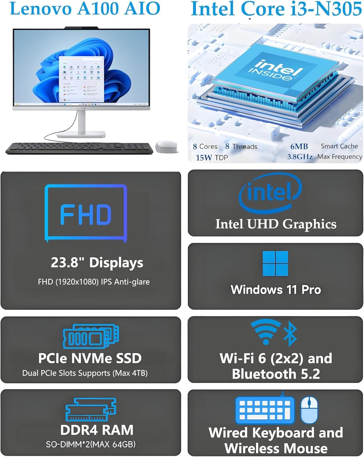 Lenovo 24 23.8" Fhd All-in-One Desktop Computer for Home Office, Intel Processor 8-Core (Beat i5-1140g7), 32gb Ddr4 Ram, 1tb Pcie Ssd, WiFi 6, Bluetooth, Business Aio, Windows 11 Pro, Vent-Hear 32GB RAM, 1TB PCIe SSD - Image 3