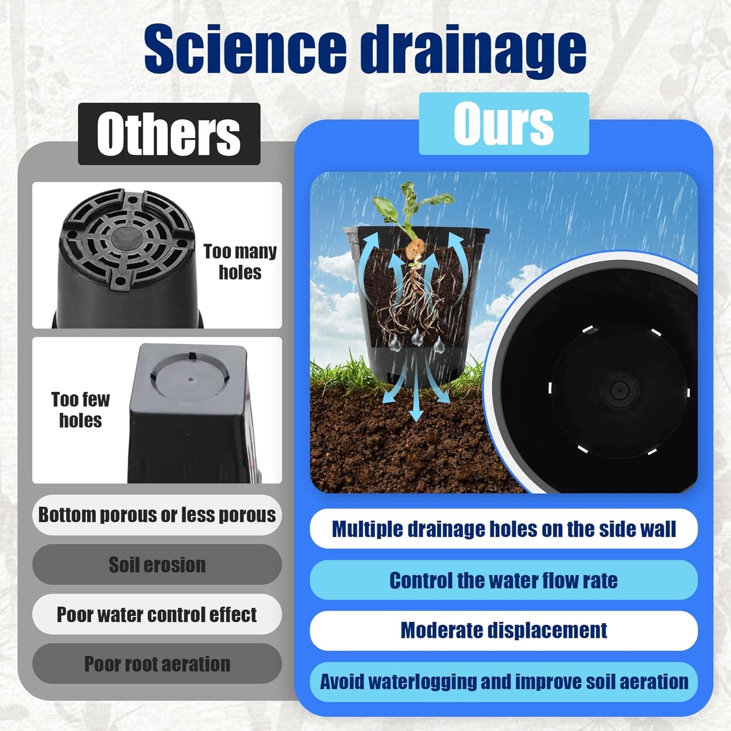 10Pcs 7 Gallon 14 inch Plant Nursery Pot Flower Seedling Injection Molded Container Plastic Garden Planter Pots with Drainage Holes Suitable for Vegetables Flowers Plants Black - Image 5