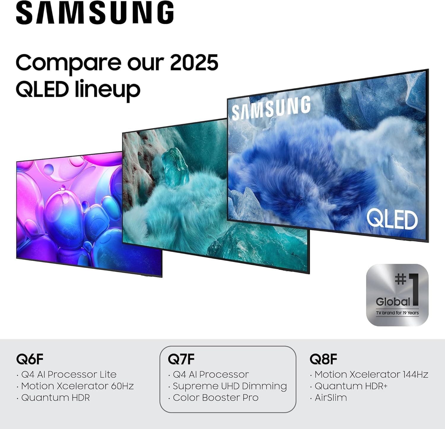 Samsung 55-Inch Class QLED Q7F Series Samsung Vision AI Smart TV (2025 Model, 55Q7F) Quantum HDR, Object Tracking Sound Lite, Q4 AI Gen1 Processor, 4K upscaling, Gaming Hub, Alexa Built-in 55-Inch TV Only - Image 6