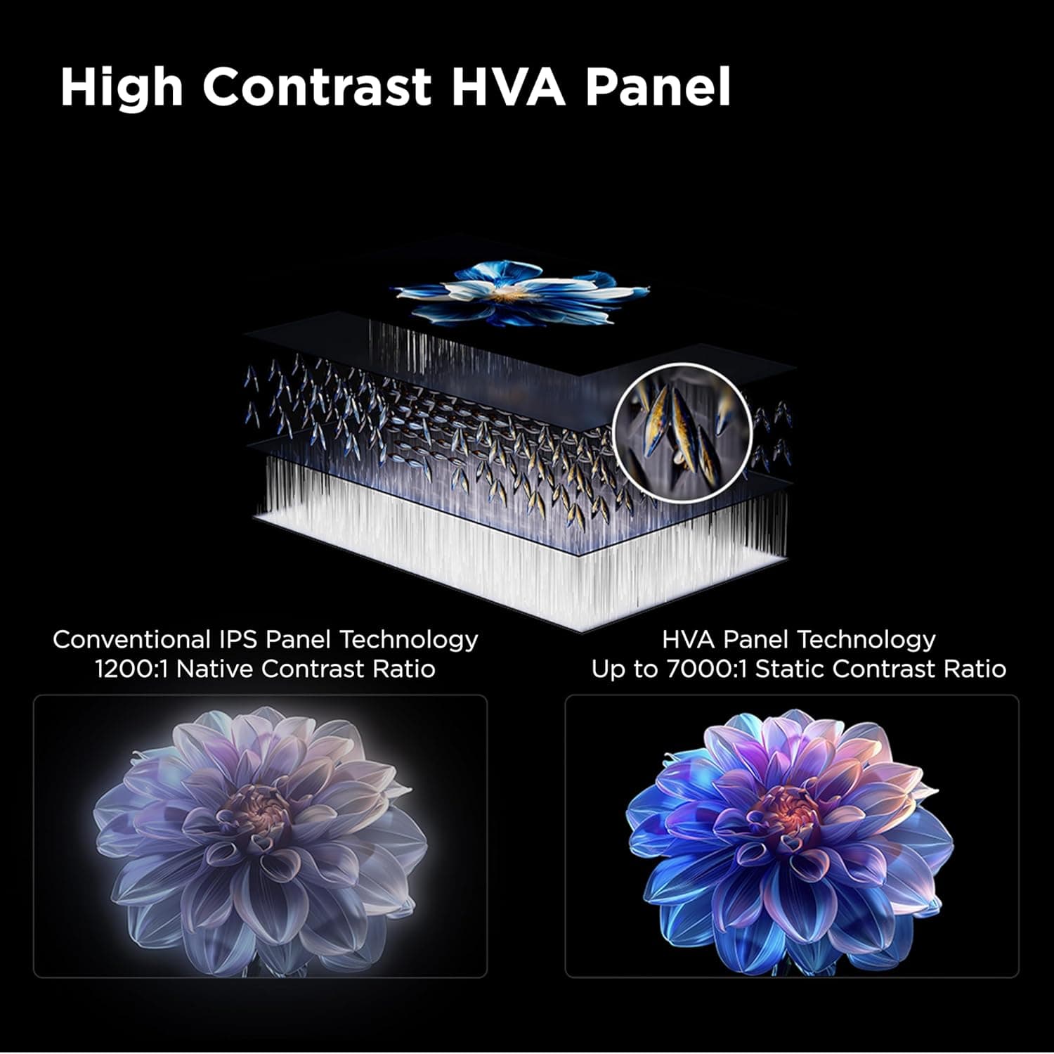 TCL 55 Inch Class QM6K Series | Mini LED QLED 4K HDR | 55QM6K, 2025 Model | 120HZ-144HZ High Brightness Smart Google TV Dolby Atmos Onkyo Audio | Voice Remote Alexa Gaming Streaming Television 55 inches - Image 10