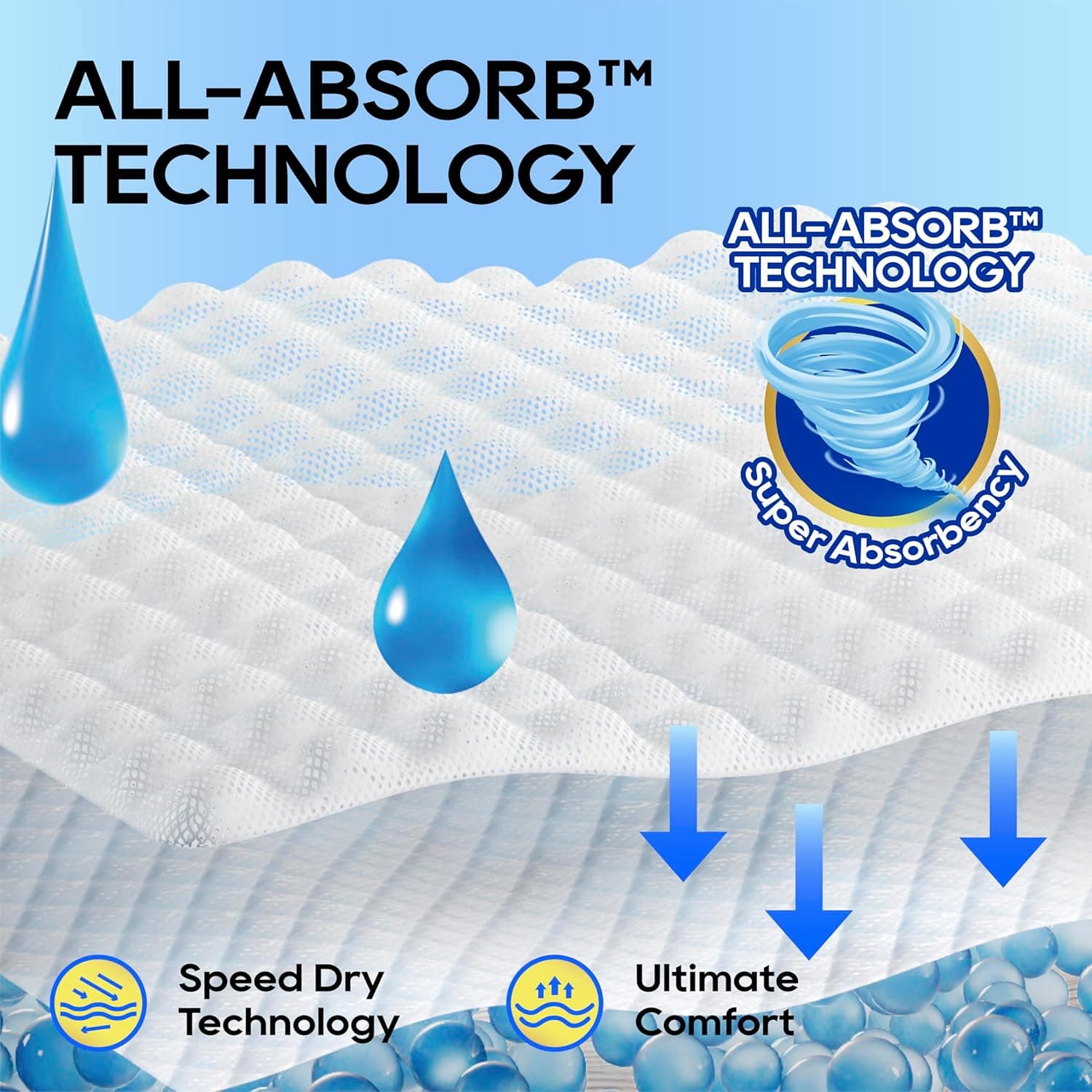 HONEY CARE All-Absorb A26 Male Dog Wrap, 50 Count, Small - Image 5