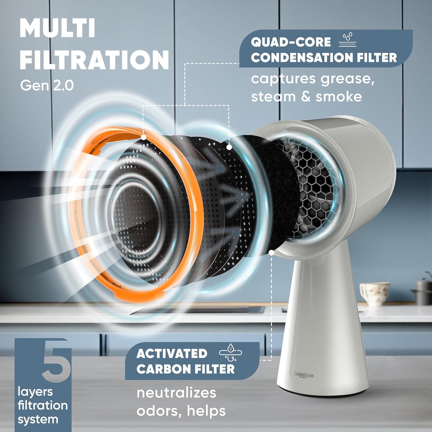 BREETEE Portable Range Hood Kitchen–5-Layer Filter Compact Desktop Exhaust Fan, Powerful 3-Speed Smoke Removal, Low Noise Countertop Range Hood, Oil Cup, for Apartments, Dorm, RV, Indoor BBQ–Off-white - Image 8