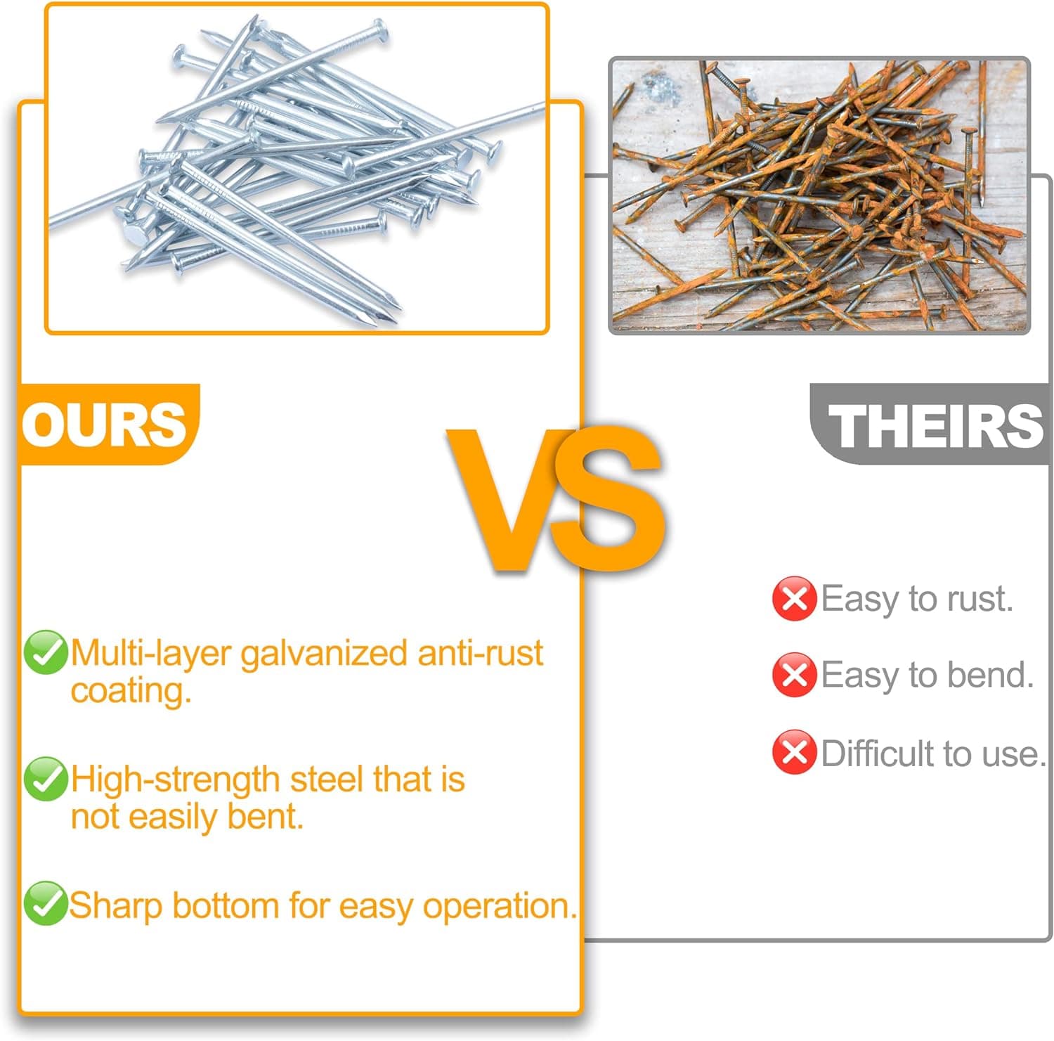 KURUI 700pcs Hardware Nails for Hanging Pictures, Up to 2"-Long Finish Nails Assortment Kit for Wall Art Decor, 640 Frame Nails and 60 Small Finishing Nails for Drywall Wood - Silver Picture Hangers 700Pcs Galvanized Nails - Image 6