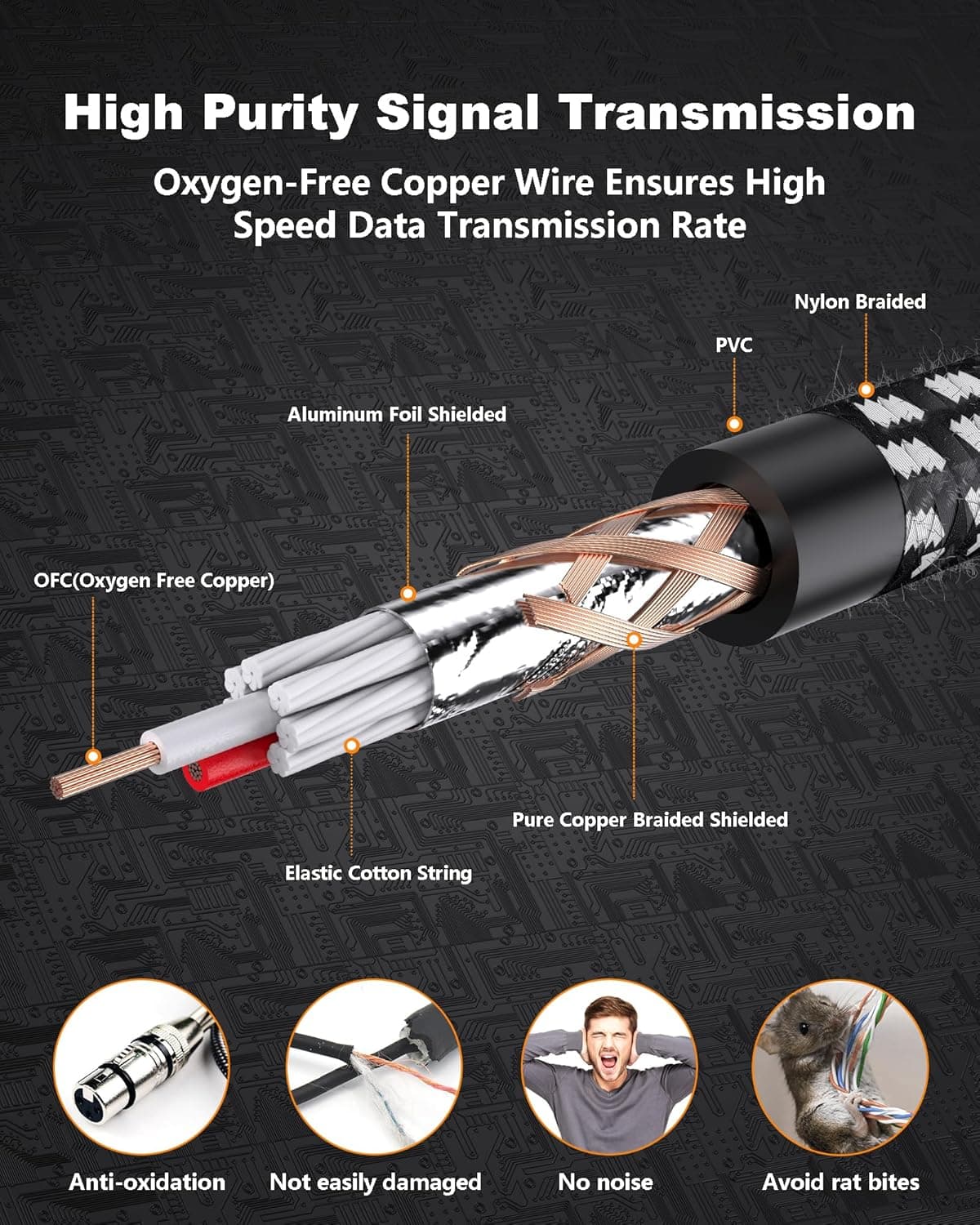 XLR Cables, 3ft 2 Pack Microphone Cable, XLR Male to Female Balanced Microphone Cord 3 pin, 3 Foot Short mic Cord Oxygen-Free Copper (OFC) Nylon Braided 3 Feet 2 Pack Black-White - Image 2