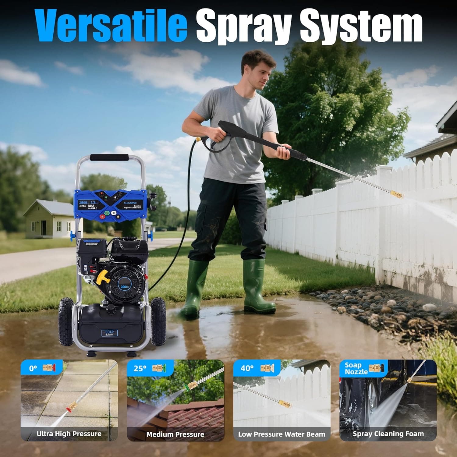 3500 PSI Gas Pressure Washer, 209CC Engine, 2.3 GPM, 4 Adjustable Nozzles, 25ft Hose for Cleaning Cars, Patios, Walls, and Gardens (Blue) - Image 5