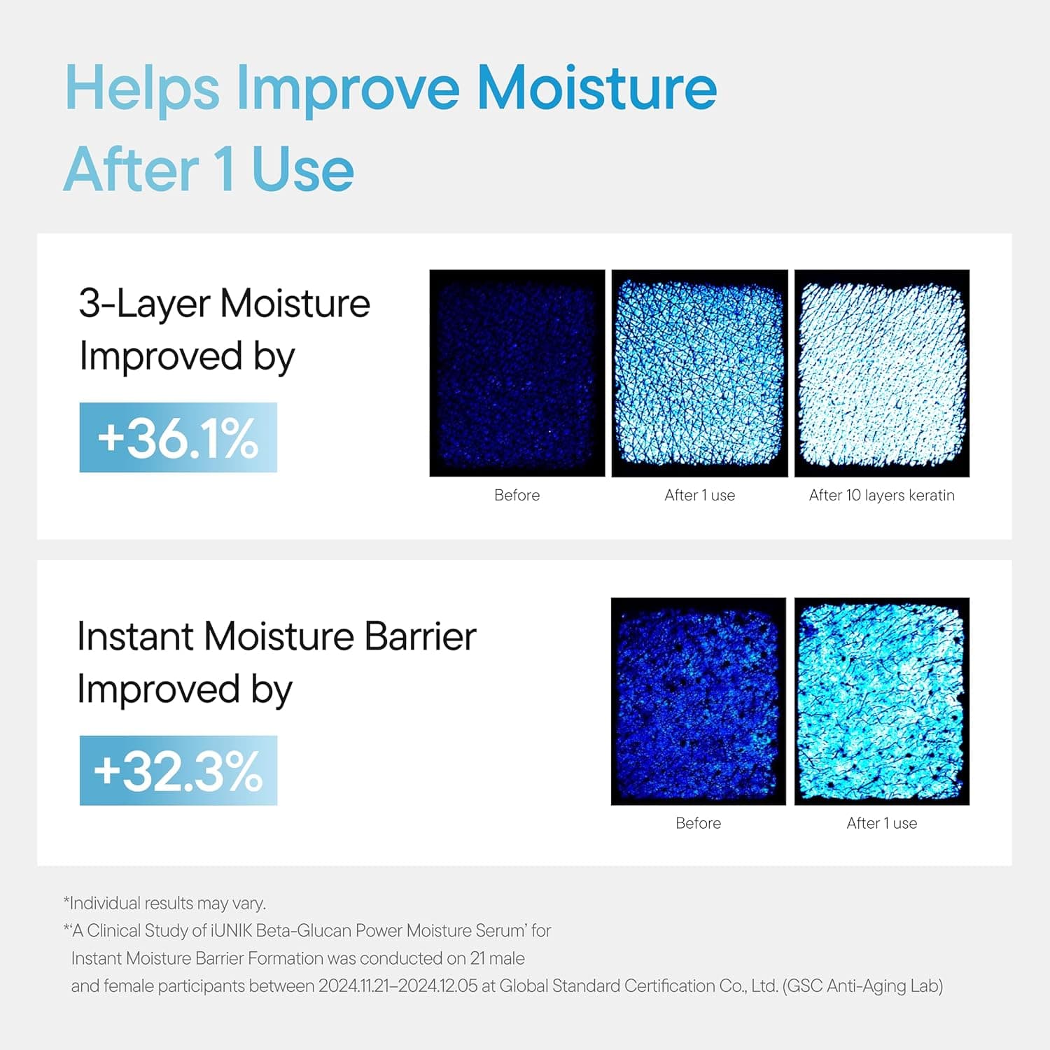 Sérum Vegan IUNIK Beta-Glucan Power Deep Moisture Hydratation Intense Extraits de Champignons et de Levures Dérivés Naturellement - Peau Sèche, Mûre, Flasque et Sensible Régénération Cellulaire Effet Lifting Soins de la Peau Coréens 1.71 Fl Oz (Pack de 1) - Image 6