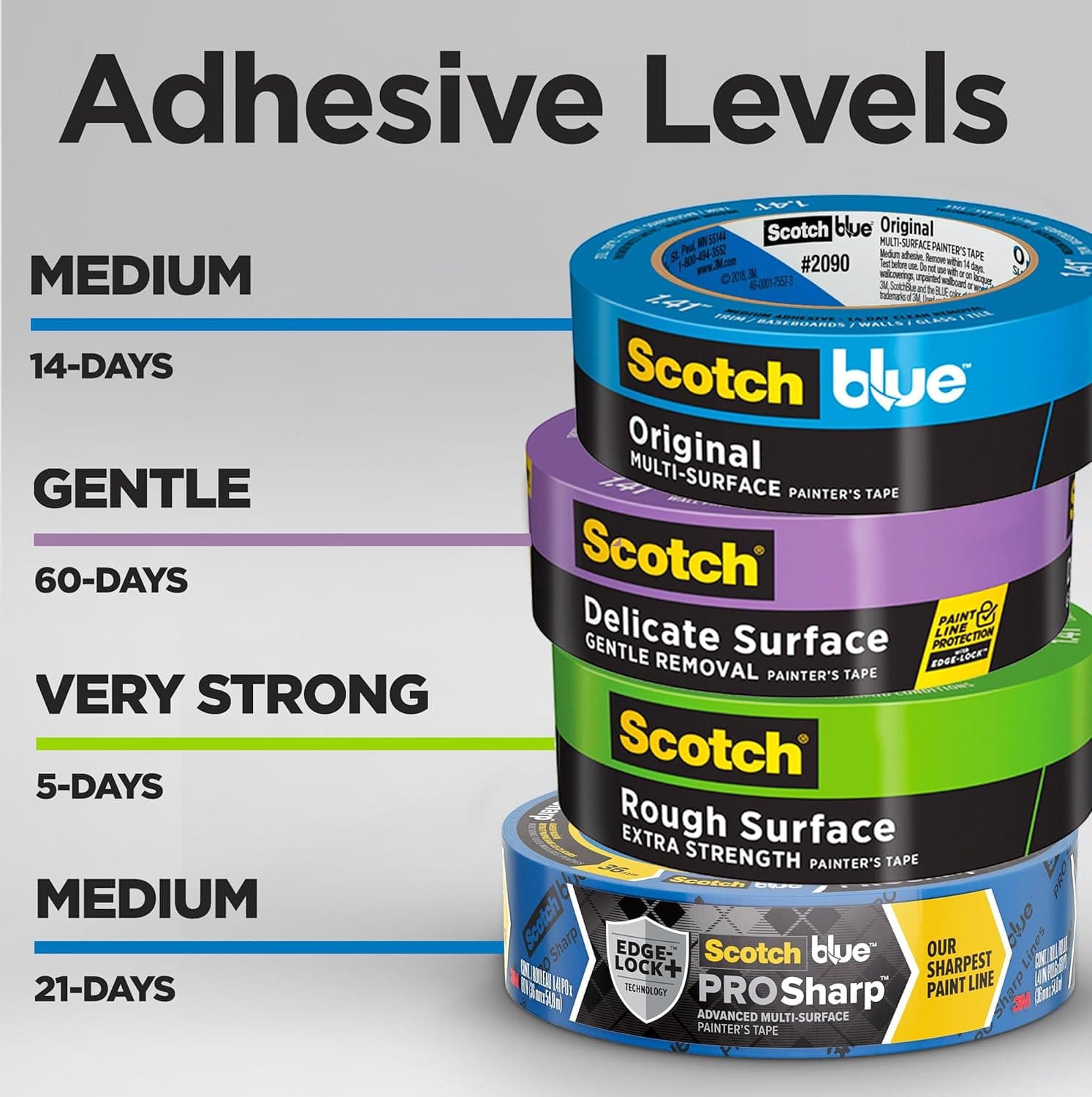 ScotchBlue Original Multi-Surface Painters Tape, 1 Inch Wide (0.94 In. x 60 Yds), 1 Roll, Blue Paint Tape Protects Surfaces and Removes Easily, Masking Tape for Indoor and Outdoor Use (2090-24NC) - Image 6