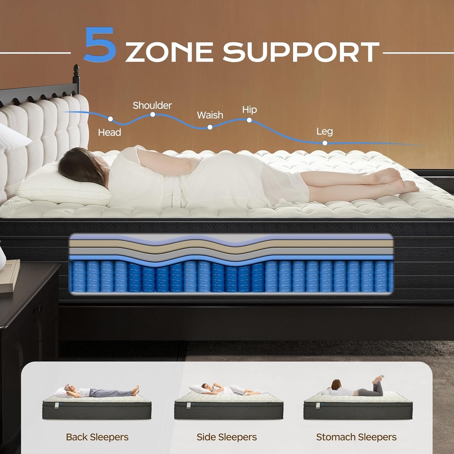 Hybrid Mattress Queen Size, 12 Inch Soft Queen Size with Hybrid Bed Mattress in a Box Pressure Relief, Cooling Farbic, Motion Isolation & Edge Support 12inch Soft Queen - Image 4