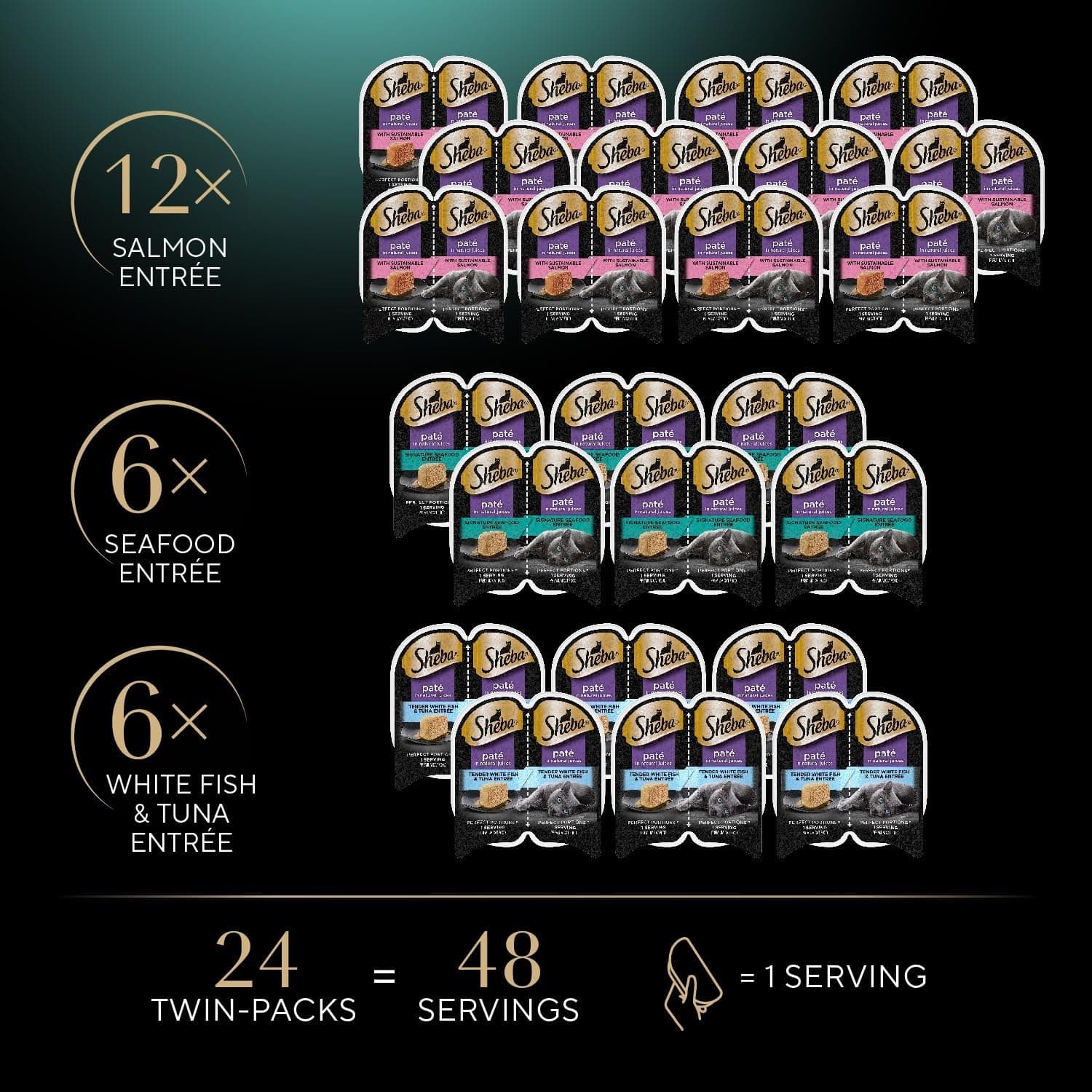 Sheba Perfect Portions Comida Húmeda para Gatos Pate con Salmón Sostenible, Entrada de Mariscos Exclusiva, y Entrada de Pescado Blanco y Atún Tierna Paquete Variado, 2.6 oz. Bandejas de Doble Paquete (24 Conteo, 48 Porciones) Mariscos 24 conteo (Paquete de 1) - Image 9