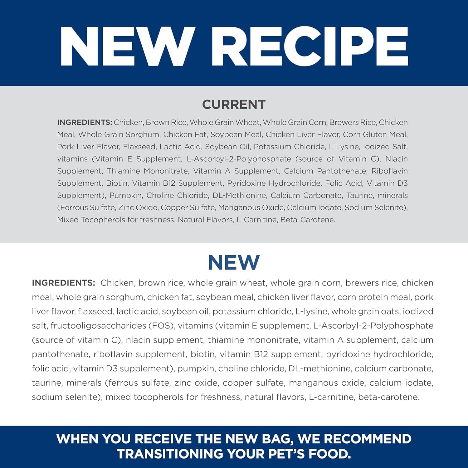 Hill's Science Diet 小型与迷你犬，成年1-6岁，小型与迷你犬种优质营养，干狗粮，鸡肉与糙米，4.5升 - Image 16