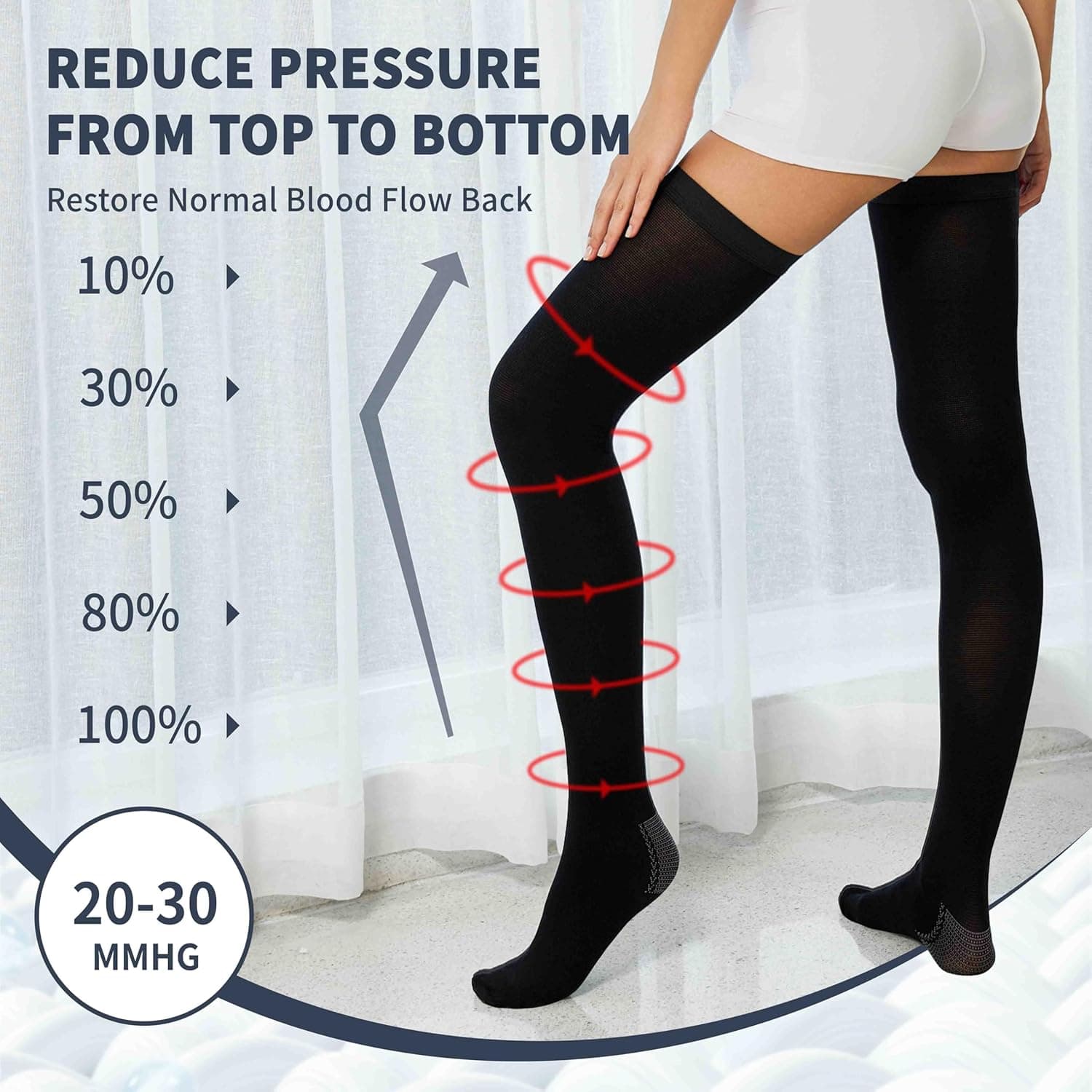 Medical Compression Thigh High Anti Embolism Stockings 15-20mmHg, for Edema, Varicose Veins, Swelling with Inspection Hole, Women & Men Large Black - Image 5