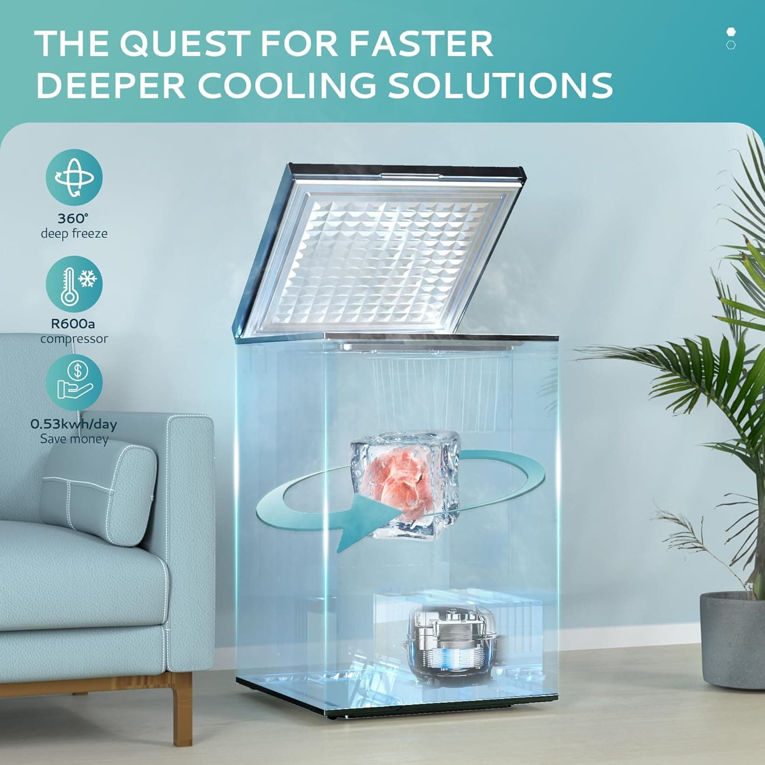 EUHOMY 3.5 Cu.Ft Chest Freezer with Removable Basket, Small Deep Freezer Adjustable 7 Thermostat, Quiet Mini Freezer Free-Standing Top Door, Energy Saving for Apartment/Garage/Basement/Dorm/Home,Black - Image 6