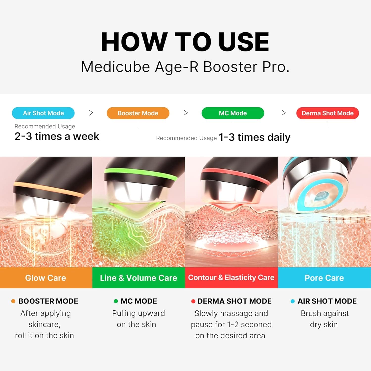 medicube Age-R Booster Pro | 6-in-1 Real Glass Glow Beauty Massager | Looking Glass Skin | Korean Skin Care Black - Image 7