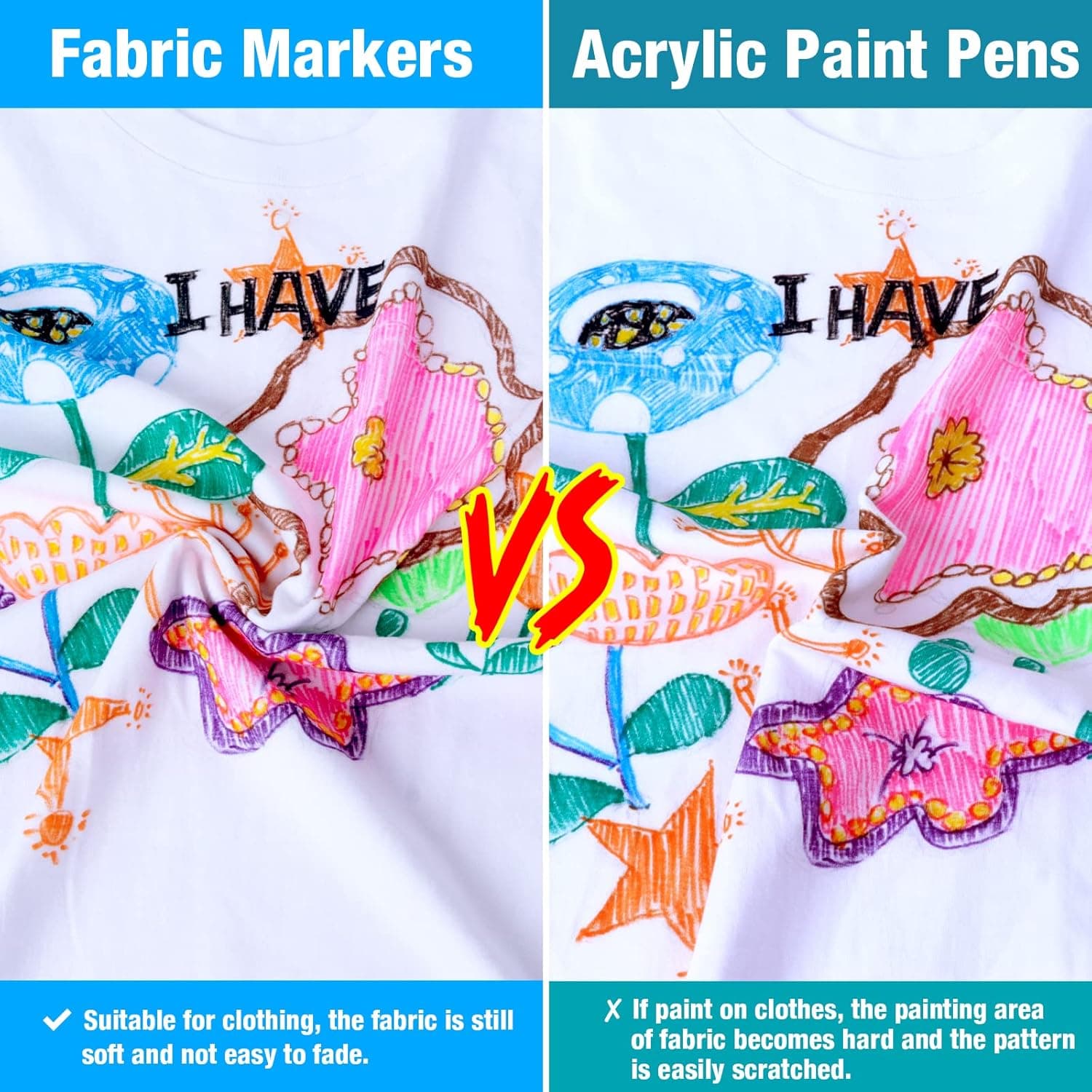 KERIFI Dual Tip Fabric Markers Permanent for Clothes, 20 Colors Fabric Decorating Paint Pens for Kids, T-Shirt Shoe Markers for Sneakers Clothing Canvas Textile Bibs Coloring Book (Chisel & Fine Tip) - Image 7