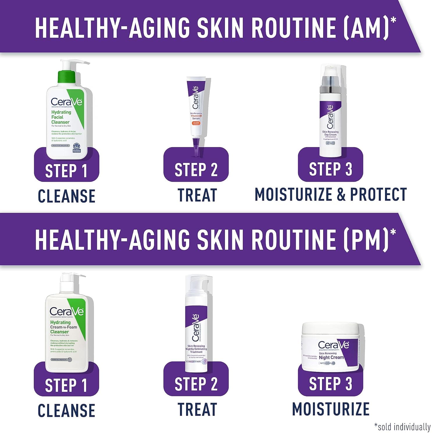 CeraVe Skin Renewing Night Cream, Niacinamide, Peptide Complex, and Hyaluronic Acid Moisturizer for Face, 1.7 Ounce, Packaging may Vary - Image 6