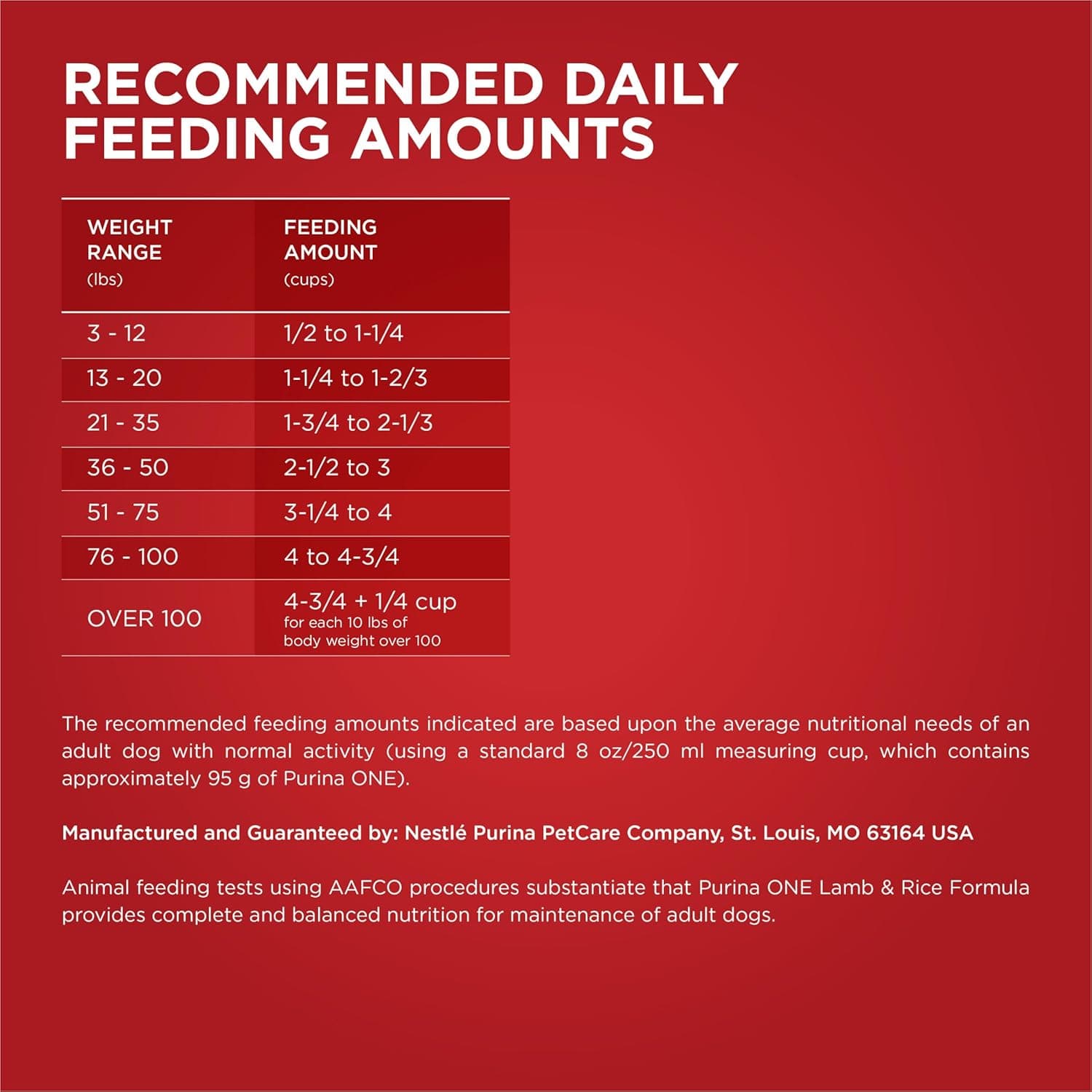 Purina ONE Dry Dog Food Lamb and Rice Formula - 31.1 lb. Bag Lamb & Rice 31.1 Pound (Pack of 1) - Image 11