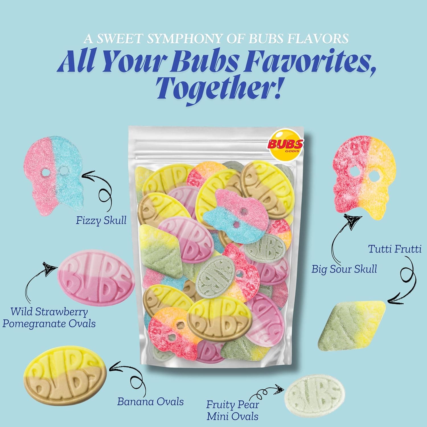 Bubs Swedish Candy Mix - Authentic Sweet and Sour Swedish Gummies - 1 Pound of Godis From Sweden - Big Ovals, Dizzy Skulls, Tutti Frutti and More - Foam Candy - Packed in a Candynavia Sweden Bag - Image 4