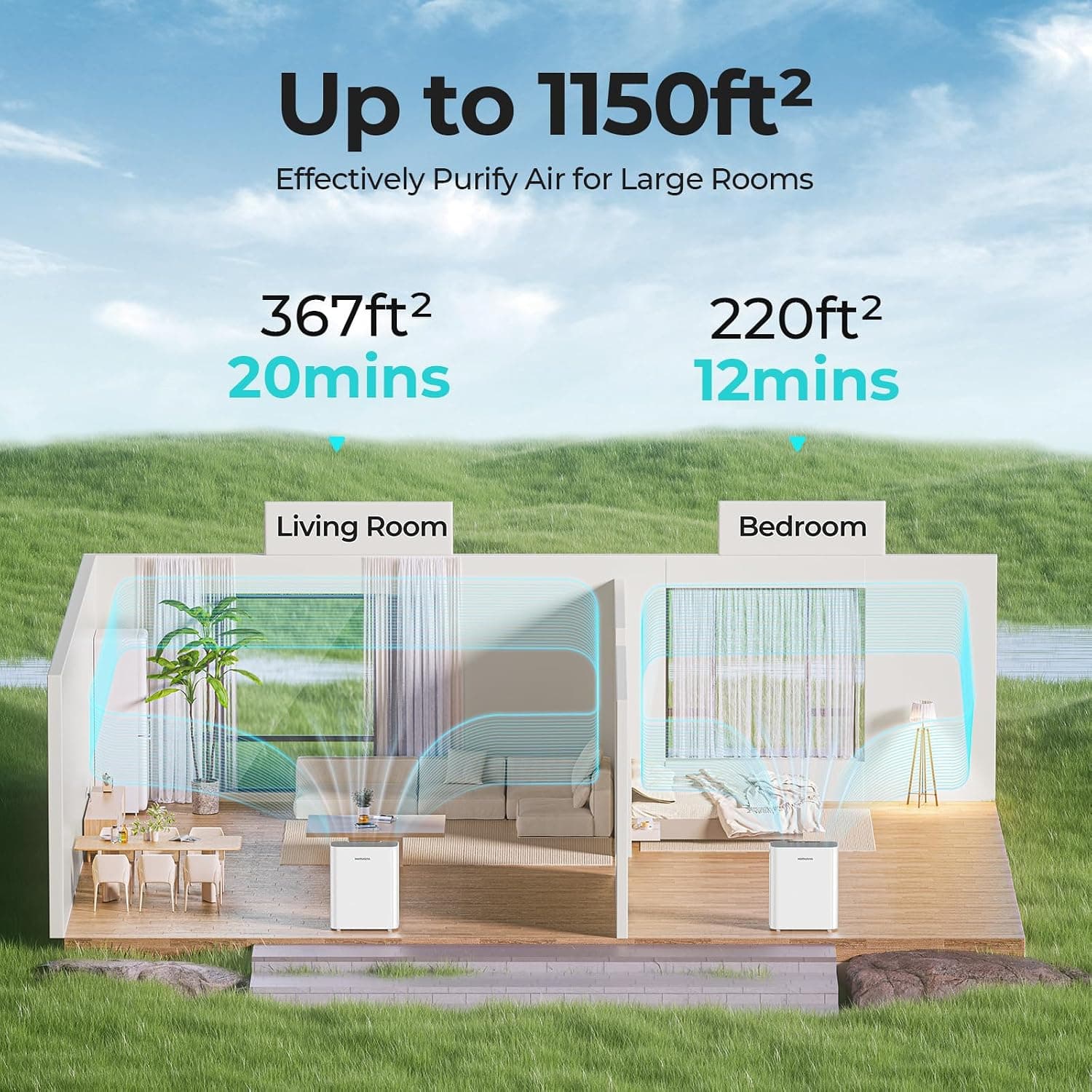Amazon.com: Homvana Air Purifier for Home Larger Room Bedroom, H13 True HEPA Air Filter Purifiers Cleaner, with Auto Mode, Quality Indicator, SilentAir Tech, Ozone Free for Pets Allergies Smokers Dust Pollen etc : Home & Kitchen - Image 4