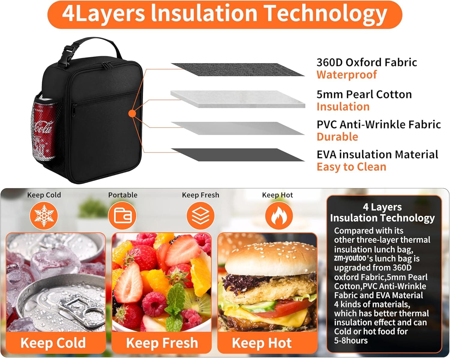 Lunch Box for Men - Reusable Lunch Bag Men Adult Women- Insulated Small LunchBox Black - Image 3