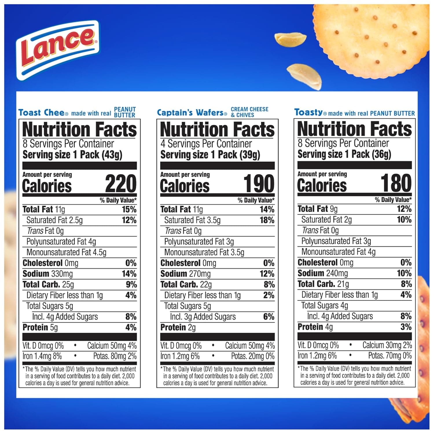 Lance Sandwich Crackers, Variety Pack, 3 Flavors, 20 Individually Wrapped Packs, 6 Sandwiches Each Variety Pack 1.4 Ounce (Pack of 20) - Image 3