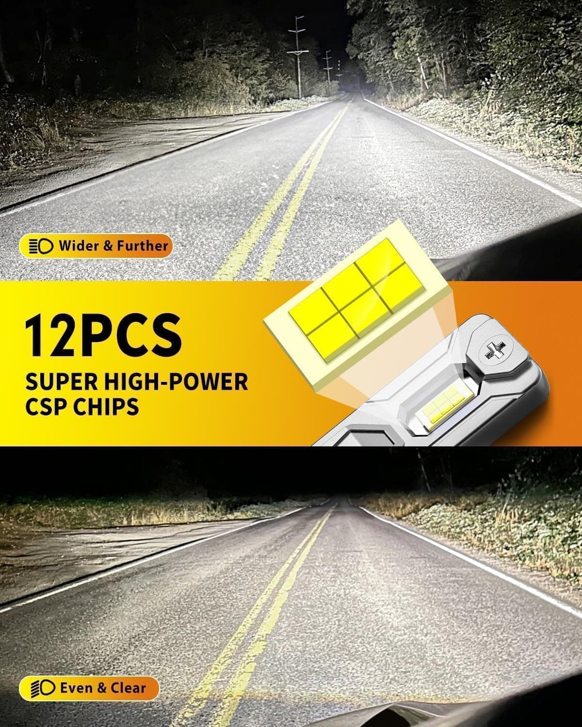 Latest H11/H9 LED Bulbs, 50,000LM 10X Super Brighter, 6500K Cool White, 1:1 Mini Halogen Size H11 Driving Lights with Cooling Fan, Plug and Play, Pack of 2 - Image 6