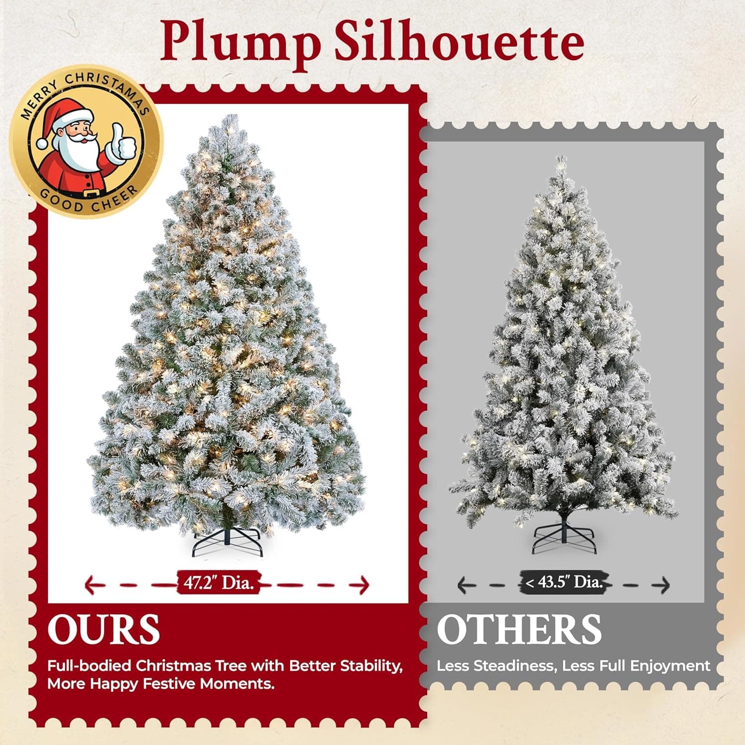 Yaheetech 6ft Snow Flocked Pre-lit Christmas Tree with 250 Warm White Lights, 820 Lush Branch Tips & Quick-Assembly Hinged Design, Full Artificial Xmas Tree for Winter Holiday Décor, Green & White 6ft Green & White - Image 5