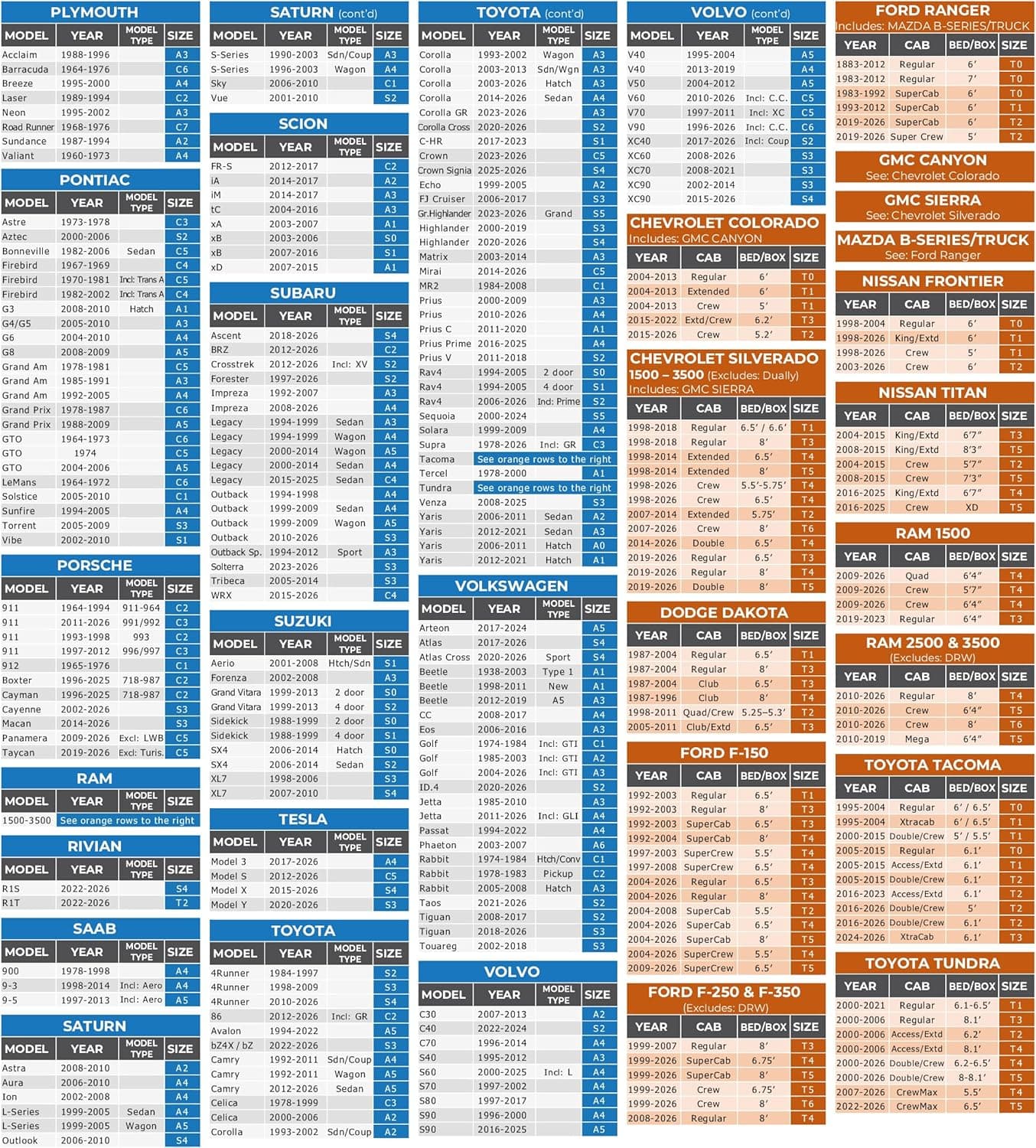 EzyShade 10-Layer Car Cover Waterproof All Weather - See Vehicle Size-Chart - Car Covers for Automobiles & Car Snow Cover - Full Exterior Covers - Winter Rain Sun SUV Sedan. Size A4 (See SizeChart) Reflective A4 - see Vehicle Size Chart - Image 6