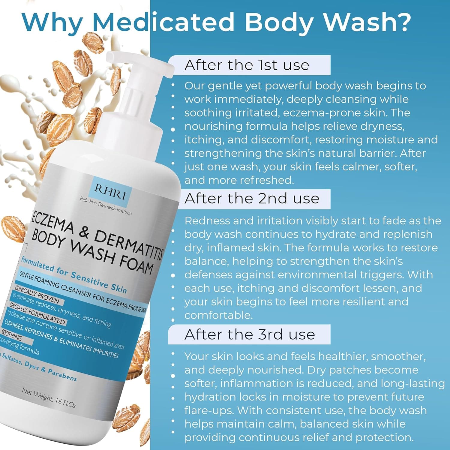 Eczema Body Wash Sensitive Skin | Eczema Treatment | Foaming Cleanser For Eczema Prone Skin | Soothes Dryness & Itching, Gentle On Eczema & Dermatitis, Sulfate-Free With Free Scrubber Brush Foam (Sensitive Skin) - Image 5