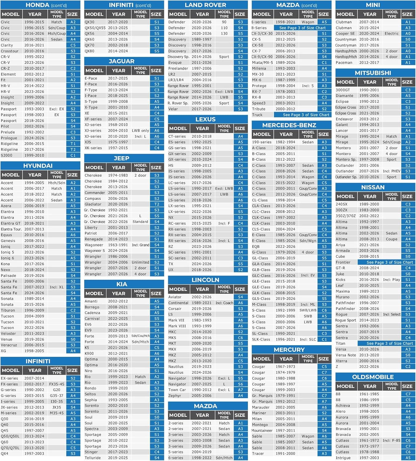 EzyShade 10-Layer Car Cover Waterproof All Weather - See Vehicle Size-Chart - Car Covers for Automobiles & Car Snow Cover - Full Exterior Covers - Winter Rain Sun SUV Sedan. Size A4 (See SizeChart) Reflective A4 - see Vehicle Size Chart - Image 5