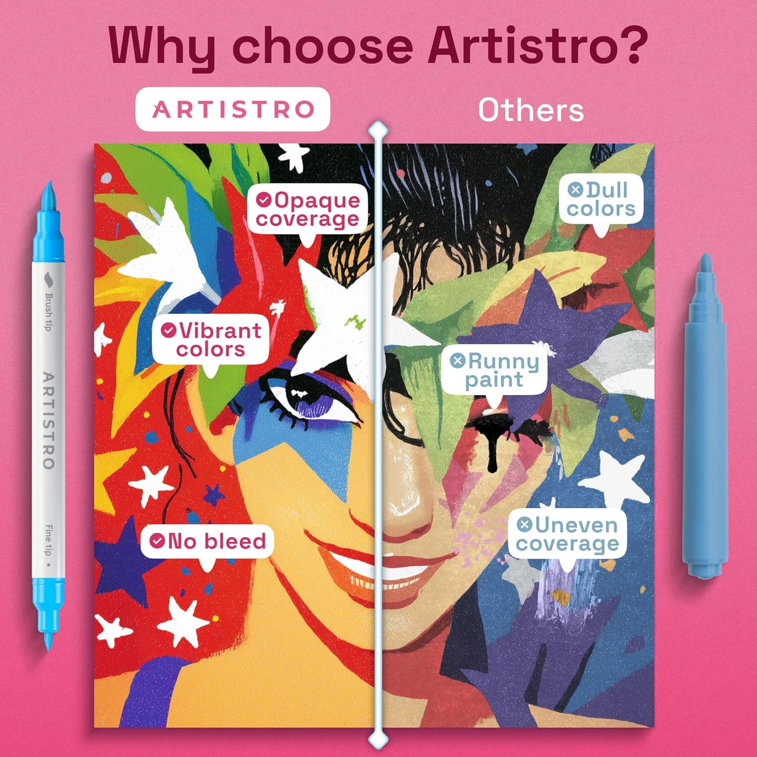 ARTISTRO 24 Acrylic Paint Markers - Paint Pens for Calligraphy, Brush + Fine Tips - For Fabric, Rock, Glass, Wood, DIY, Craft, Canvas - Art and Craft Supplies for Adults, Teens, Kids 24 Multicolor - Image 6