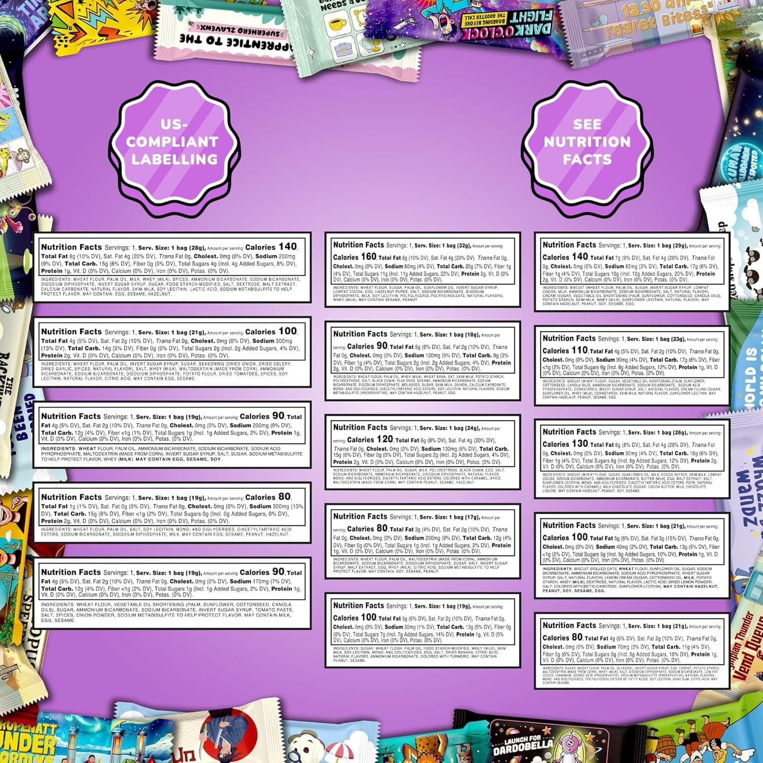 International Snack Box, Unique Experience with Universal Exotic Candies and Treats from around the World, Gift-Ready Foreign Foods in Packages Inspired by European, Japanese and Korean Cultures Large Blue - Image 5