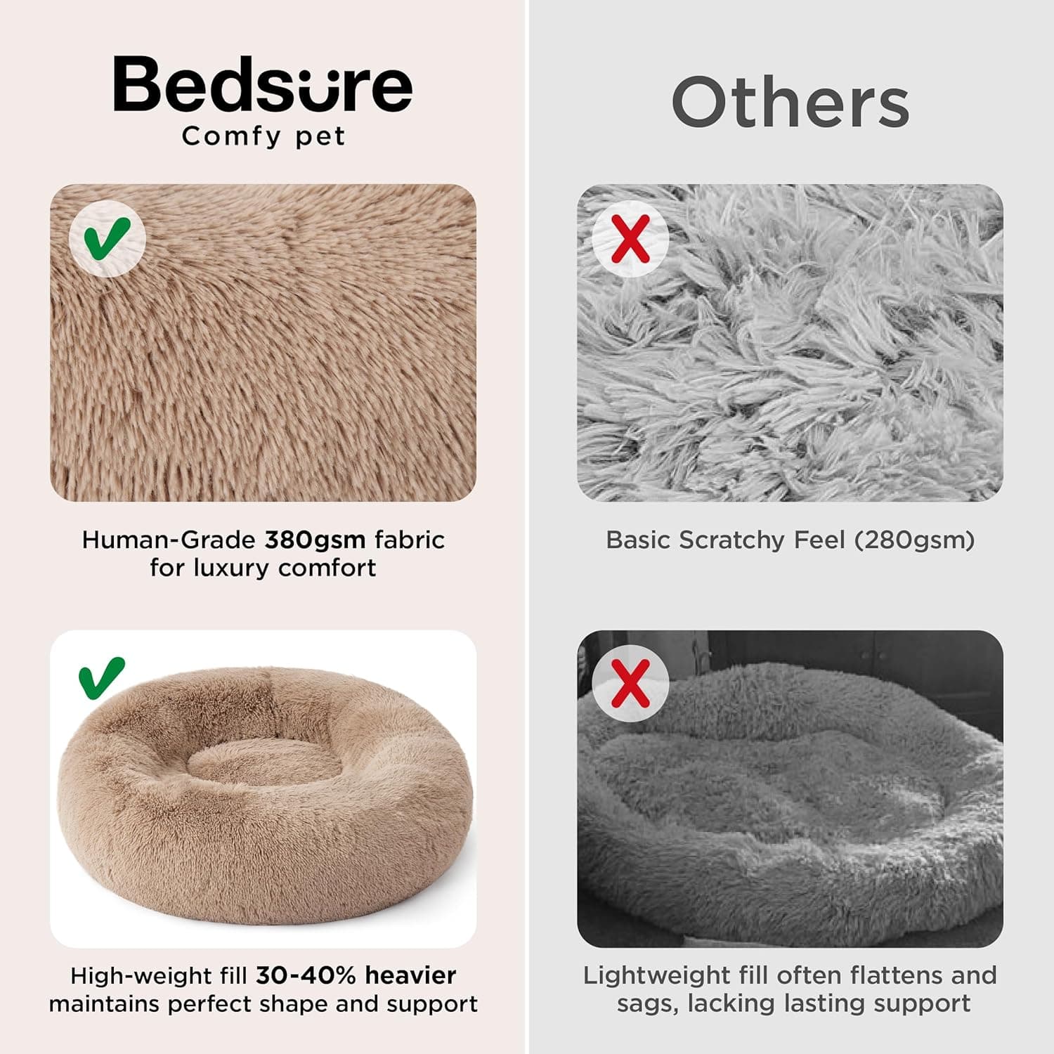 Bedsure Calming Dog Bed Medium Size Dog - Donut Washable Medium Pet Bed, 30 inches Anti-Slip Round Fluffy Plush Faux Fur Cat Bed, Fits up to 45 lbs Pets, Camel 30"L x 30"W x 8"Th Camel - Image 3