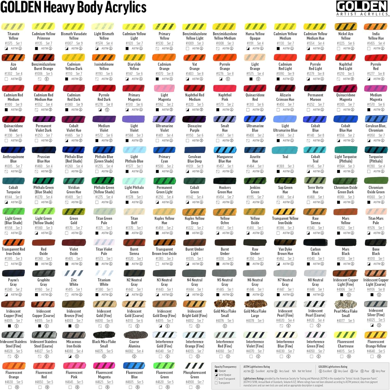 5 Oz Heavy Body Acrylic Color Paints Color: Yellow Ochre - Image 7