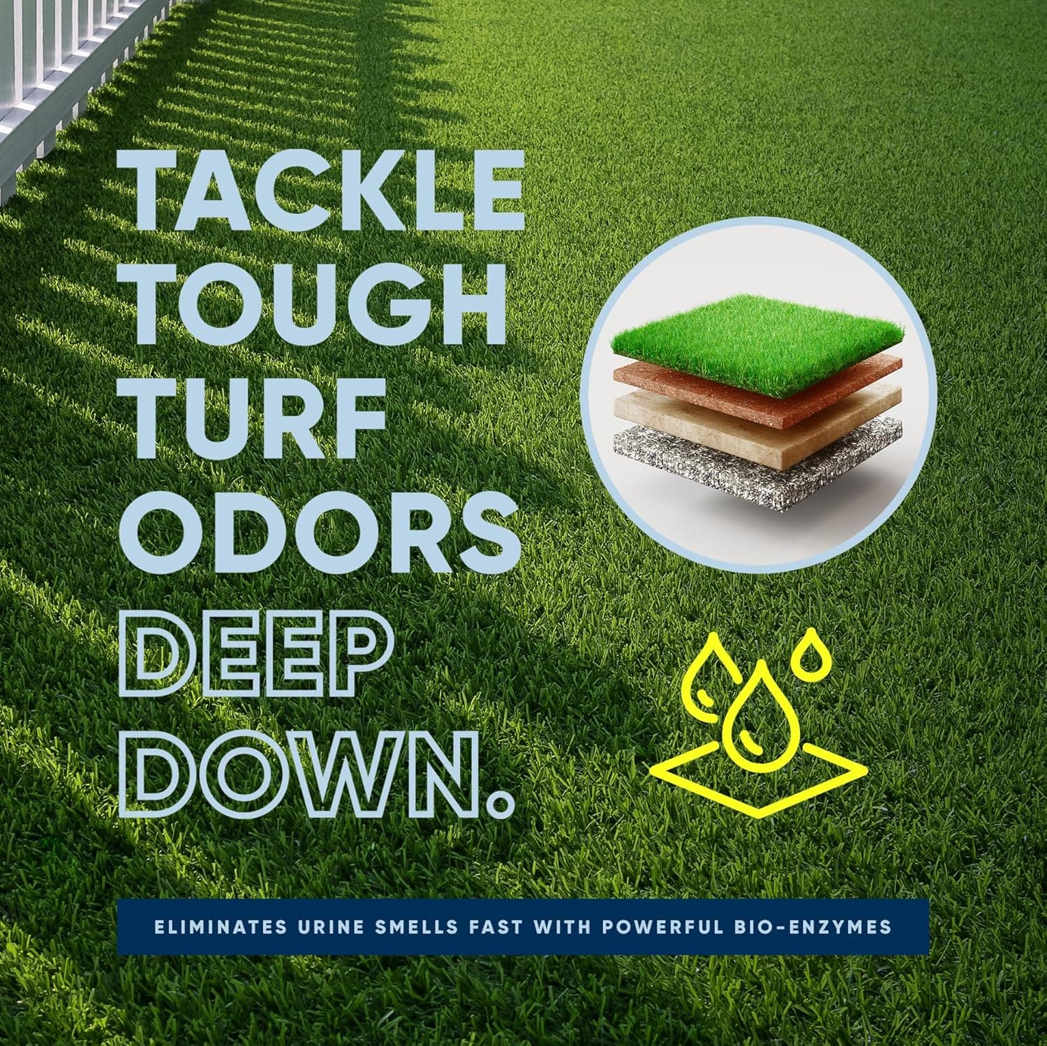 Eco Strong Outdoor Odor Eliminator | Outside Dog Urine Enzyme Cleaner – Powerful Pet, Cat, Animal Scent Deodorizer | Professional Strength for Yard, Turf, Kennels, Patios, Decks (Gallon with Sprayer) 128 oz w Multi-use Sprayer - Image 6