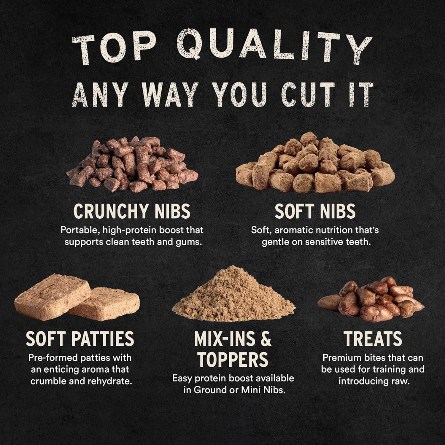 Vital Essentials Single Ingredient Beef Liver Dog Treats, 2.1 oz | Freeze-Dried Raw | Premium Quality High Protein Training Treats | Grain Free, Gluten Free, Filler Free Beef Liver 2.1 Ounce (Pack of 1) - Image 9