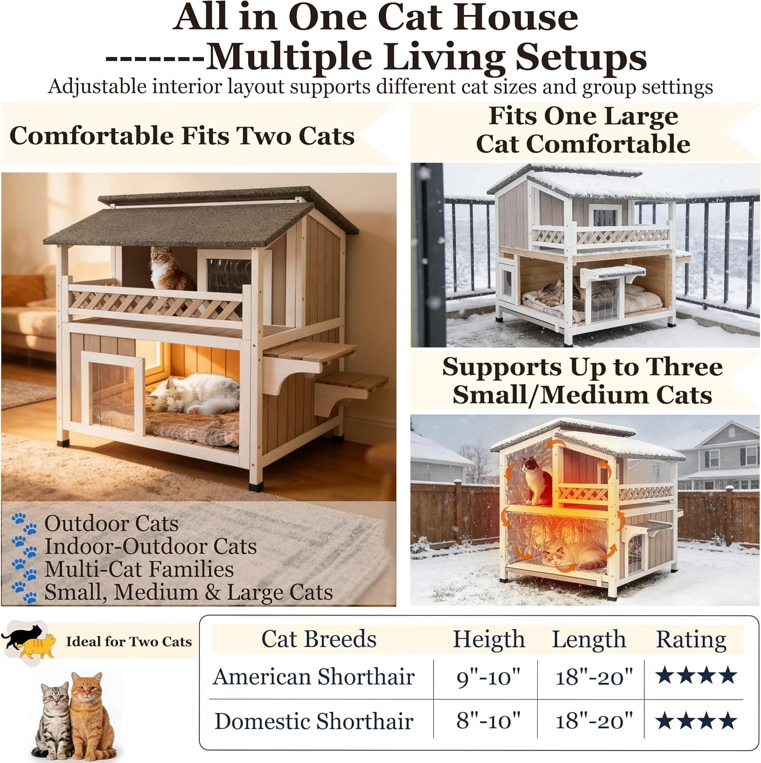 Feral Cat Shelter Outdoor Weatherproof Houses for Cats Two Story Wooden Cat House Outside Feral Cat House with Balcony Waterproof, Escape Doors Greywhite - Image 5