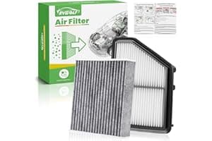 RVgolf Engine+Cabin Air Filters Set Fit for Honda Civic 2016-2026 (2.0L), HR-V HRV 2023-2026 (2.0L) (Only Naturally Aspirated