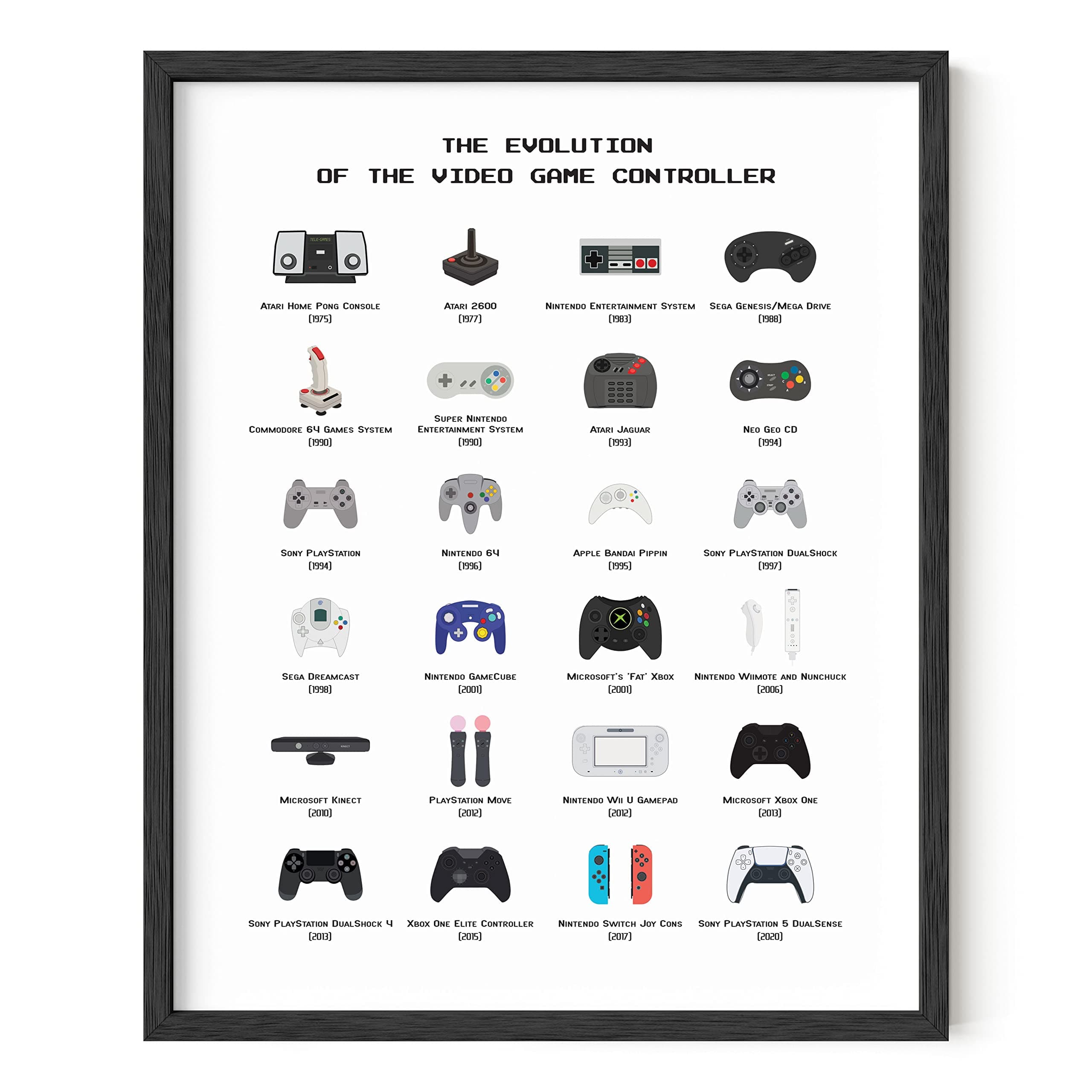 HAUS AND HUES Retro Video Game Posters for Walls Video Game Wall Art and Gamer Poster | Gamer Decor for Boys Room | Gamer Wall Art (Controller, 16x20 Black Framed) Black Framed Controller 16"L x 20"W